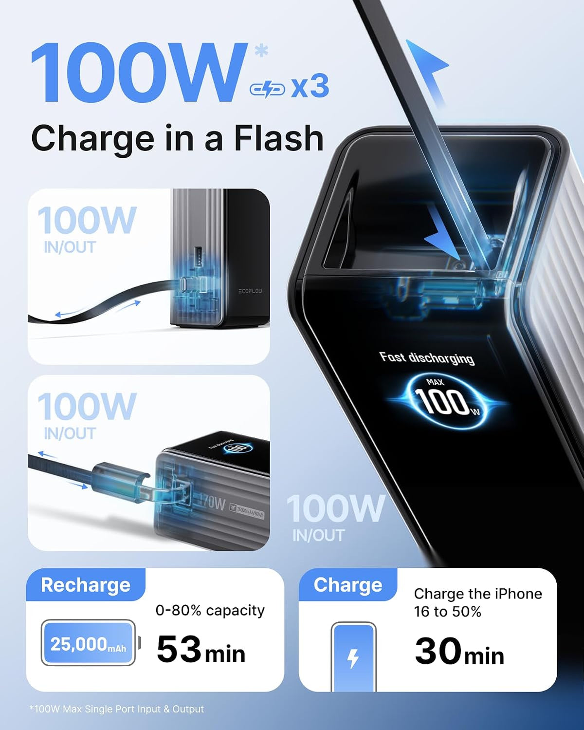 Power-Bank-EcoFlow-RAPID-25000-mAh-Carga-100-W-Silver-ejemplo2