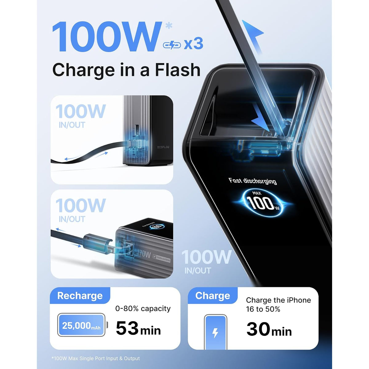 Power-Bank-EcoFlow-RAPID-25000-mAh-Carga-100-W-Silver-ejemplo2
