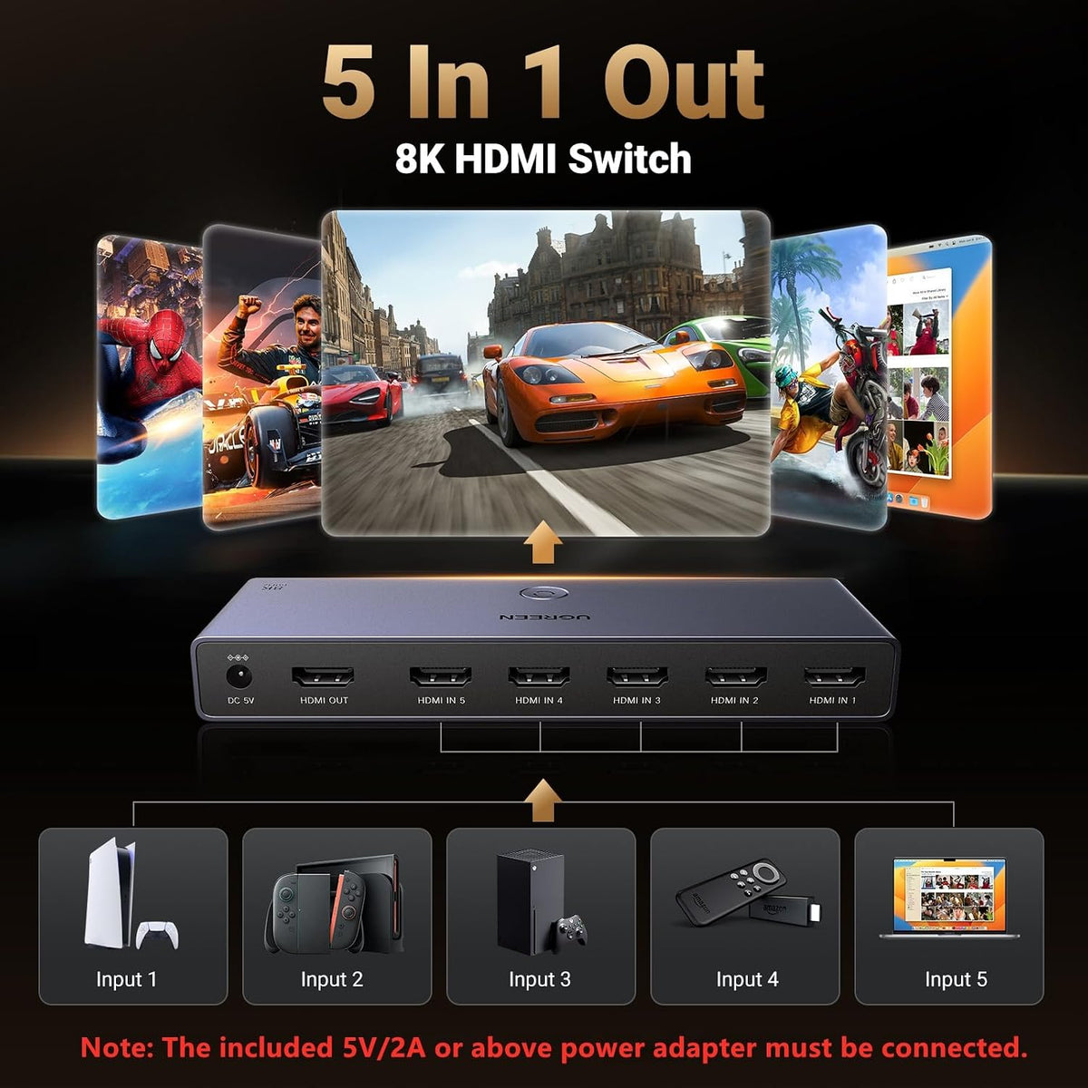 Switch-HDMI-UGREEN-8K-60Hz-de-5-Entradas-y-1-Salida-con-Control-Remoto-y-HDR10-2