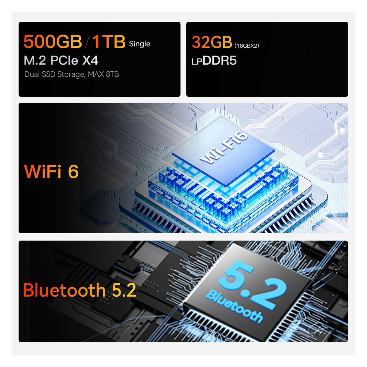 Mini PC Beelink EQR7 24 GB RAM 1 TB SSD, con AMD Ryzen 7 7735U - vista 7