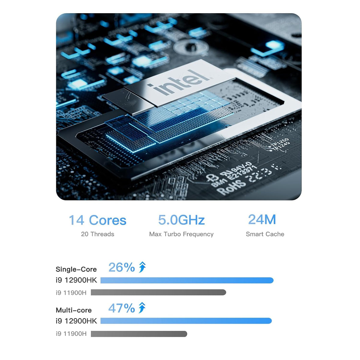 Mini-PC-Minisforum-UN1290-32-GB-RAM-1-TB-SSD-con-Intel-N1290-ejemplo