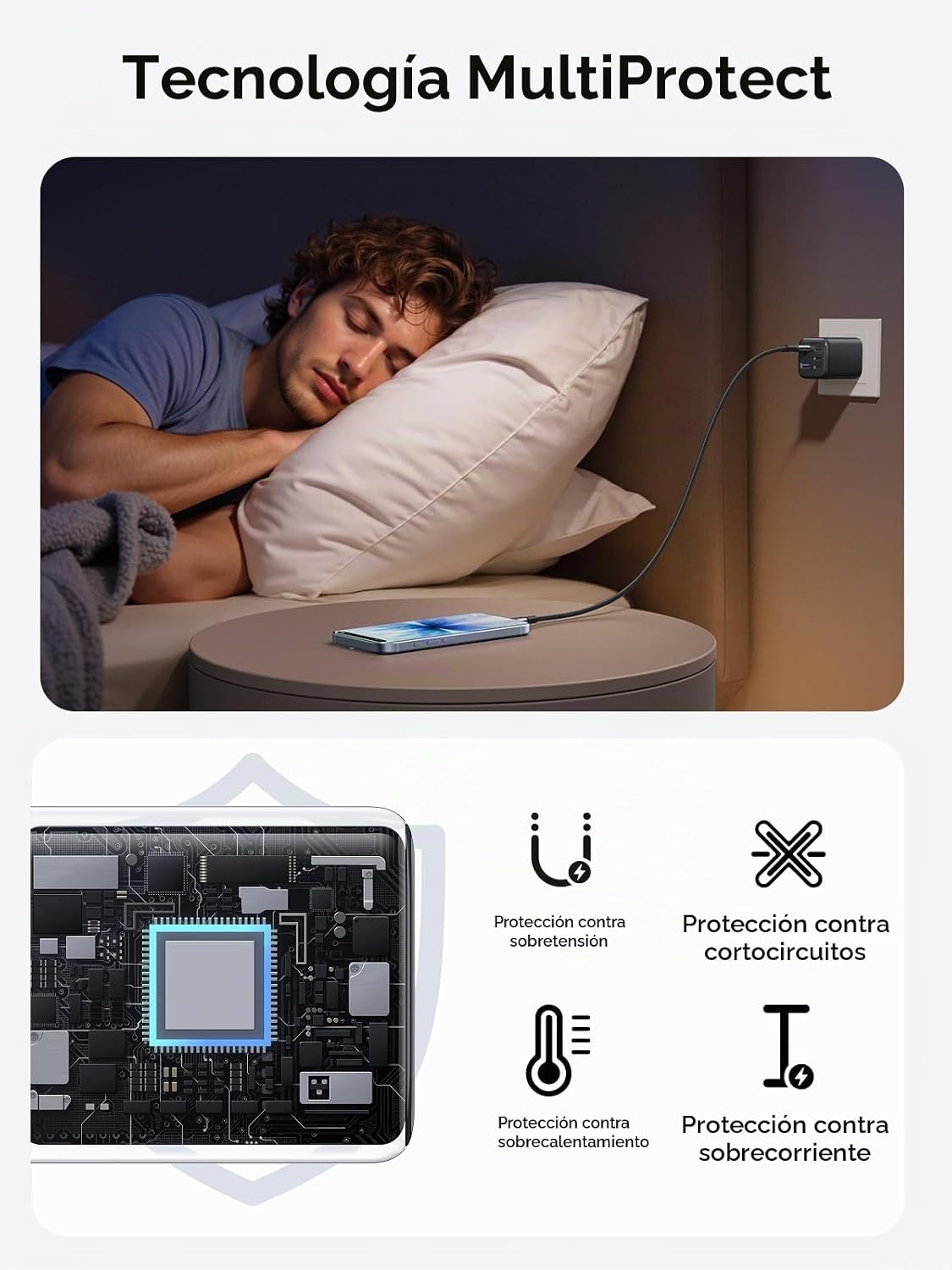 Cargador-de-Pared-UGREEN-GaN-USB-C-45-W-de-5-Puertos-PD-8