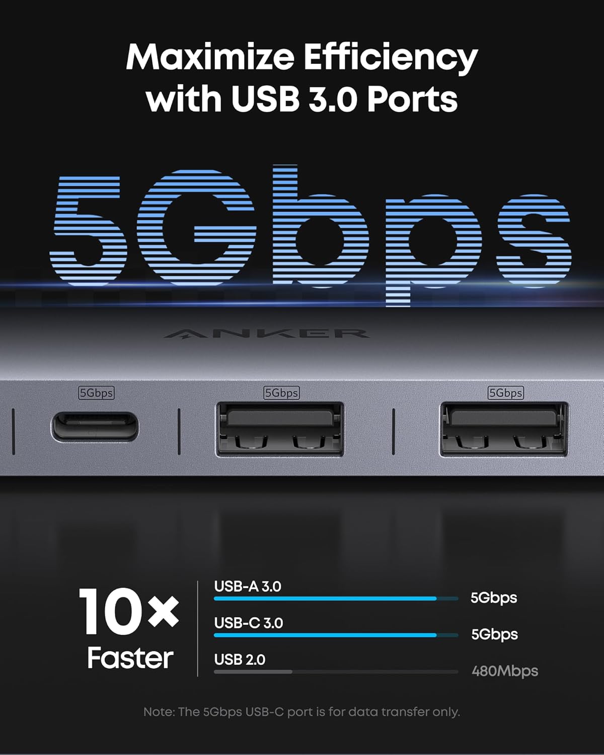 Hub USB Anker Nano 7 en 1 USB-C con HDMI 4K y PD 100W