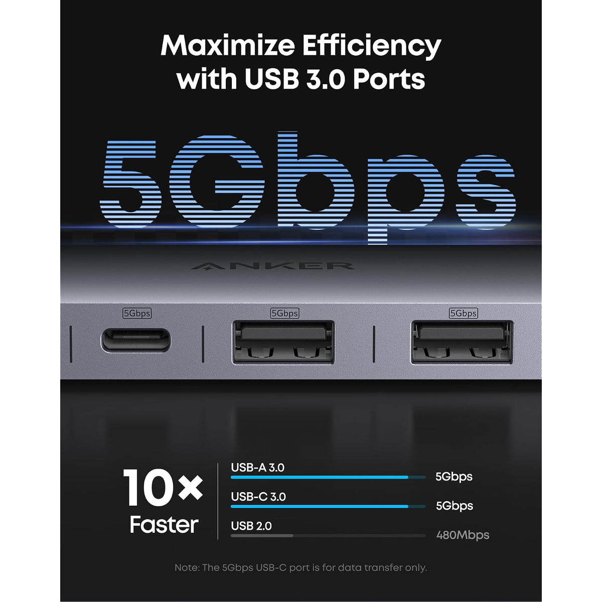 Hub USB Anker USB C, adaptador USB multipuerto 7 en 1, divisor USBC a HDMI de - vista 4