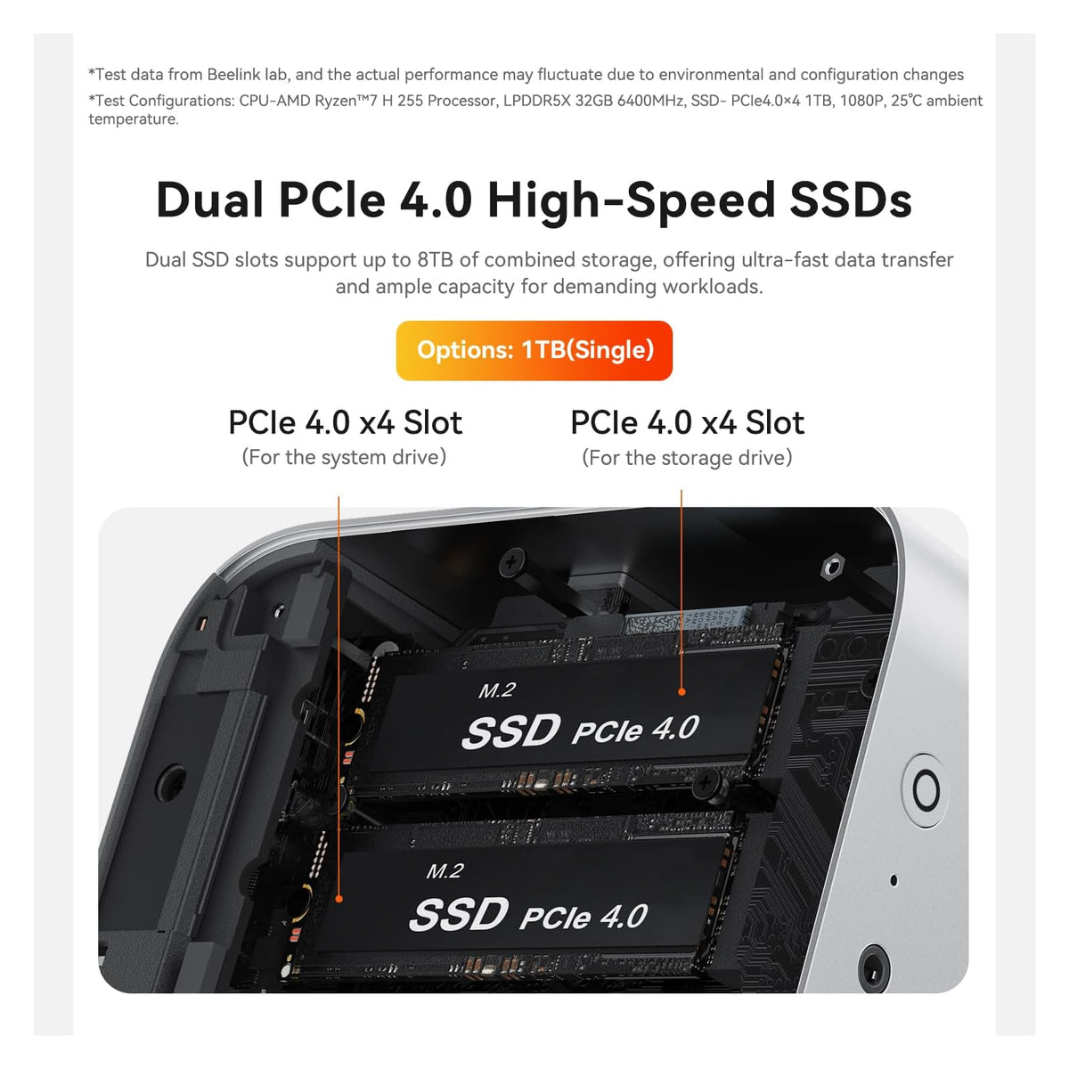 Mini PC Beelink SER9 PRO 24 GB RAM 1 TB SSD, con AMD Ryzen R7 H 255 - vista 4