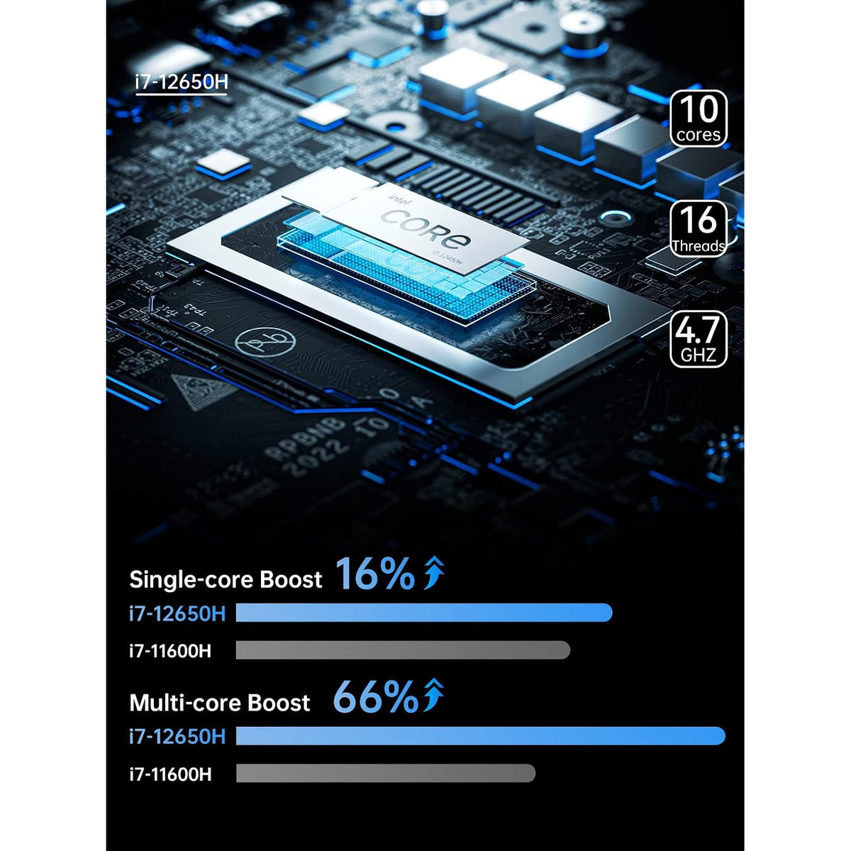 Mini-PC-Minisforum-NAB6-Lite-16-GB-RAM-1-TB-SSD-con-Core-i5-12600H-ejemplo