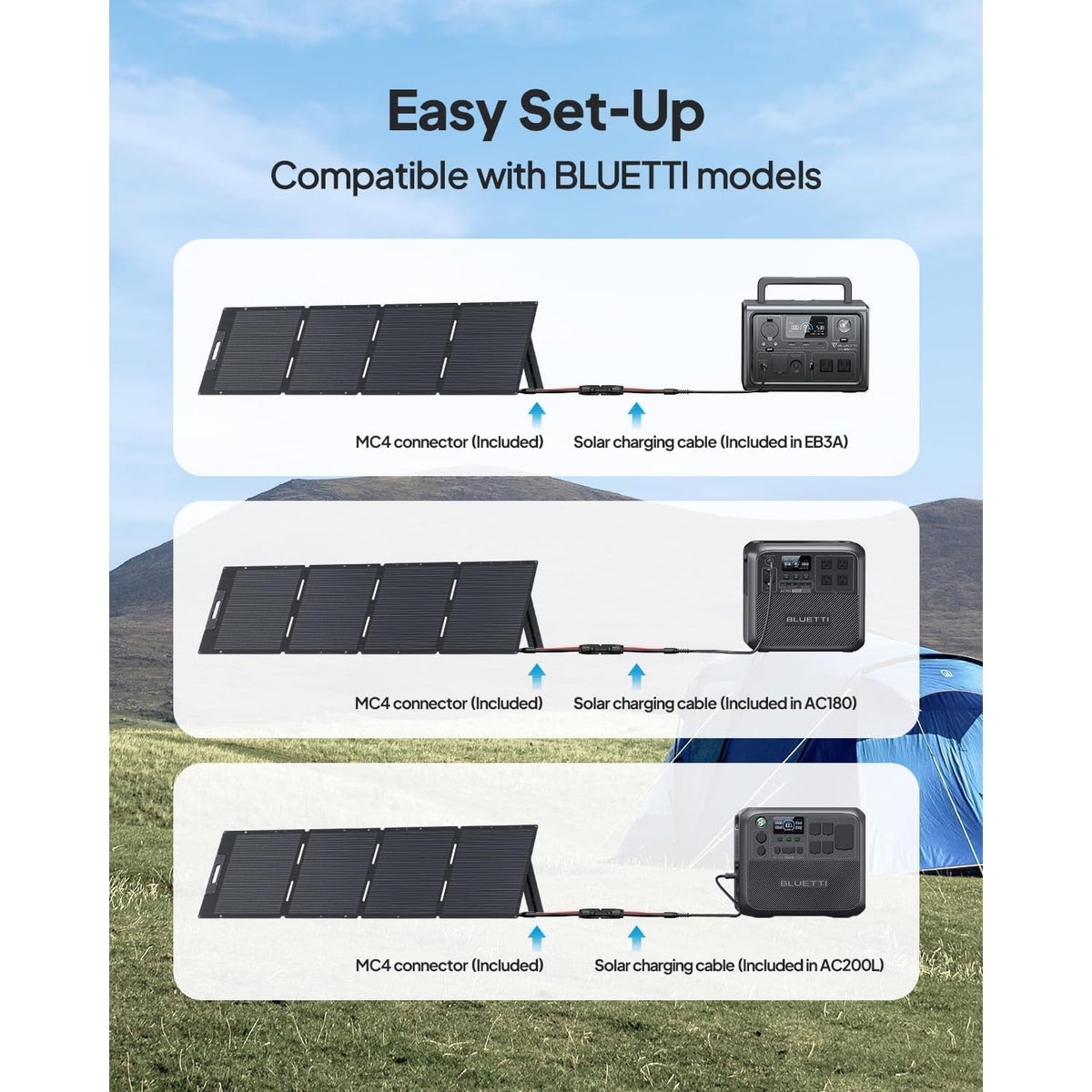 Estación de Energía Portátil BLUETTI AC180, 1152 Wh, 1800 W + Panel Solar 200 W