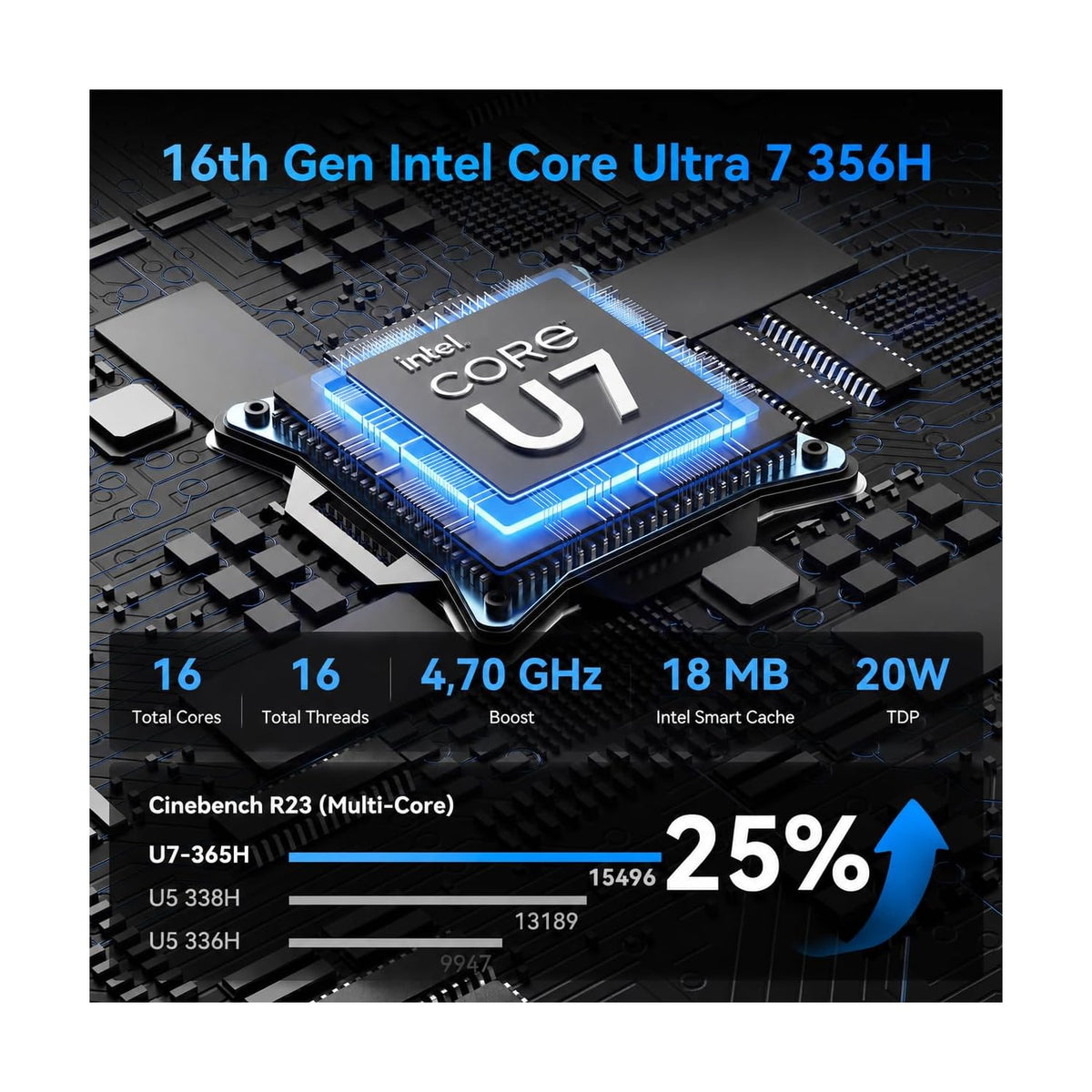 Mini-PC-GEEKOM-IT13-32-GB-RAM-1-TB-SSD-con-Intel-Core-Ultra-7-356H-ejemplo