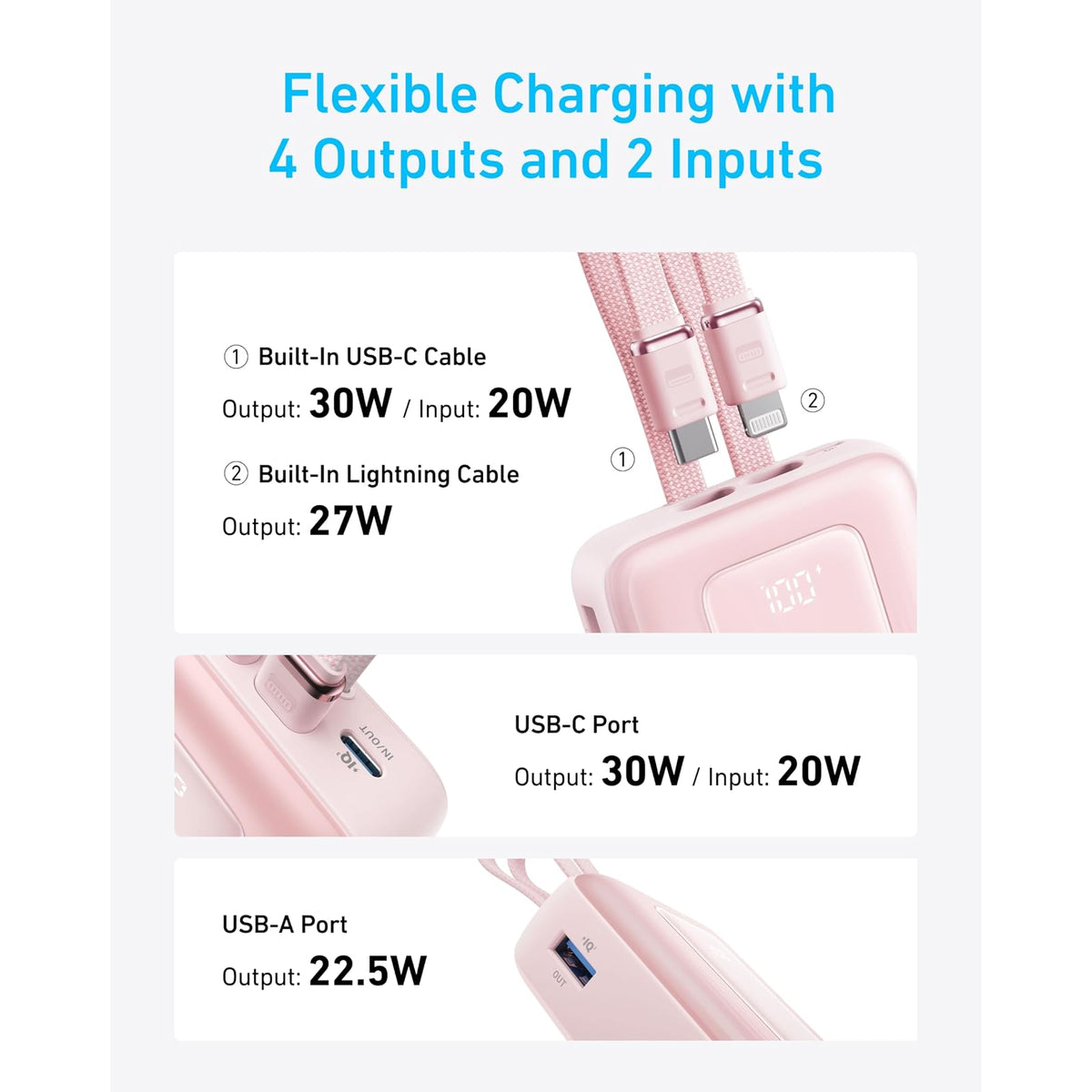 Power Bank Anker Cargador portátil rápido de 20,000 mAh 30 W máximo - vista 6