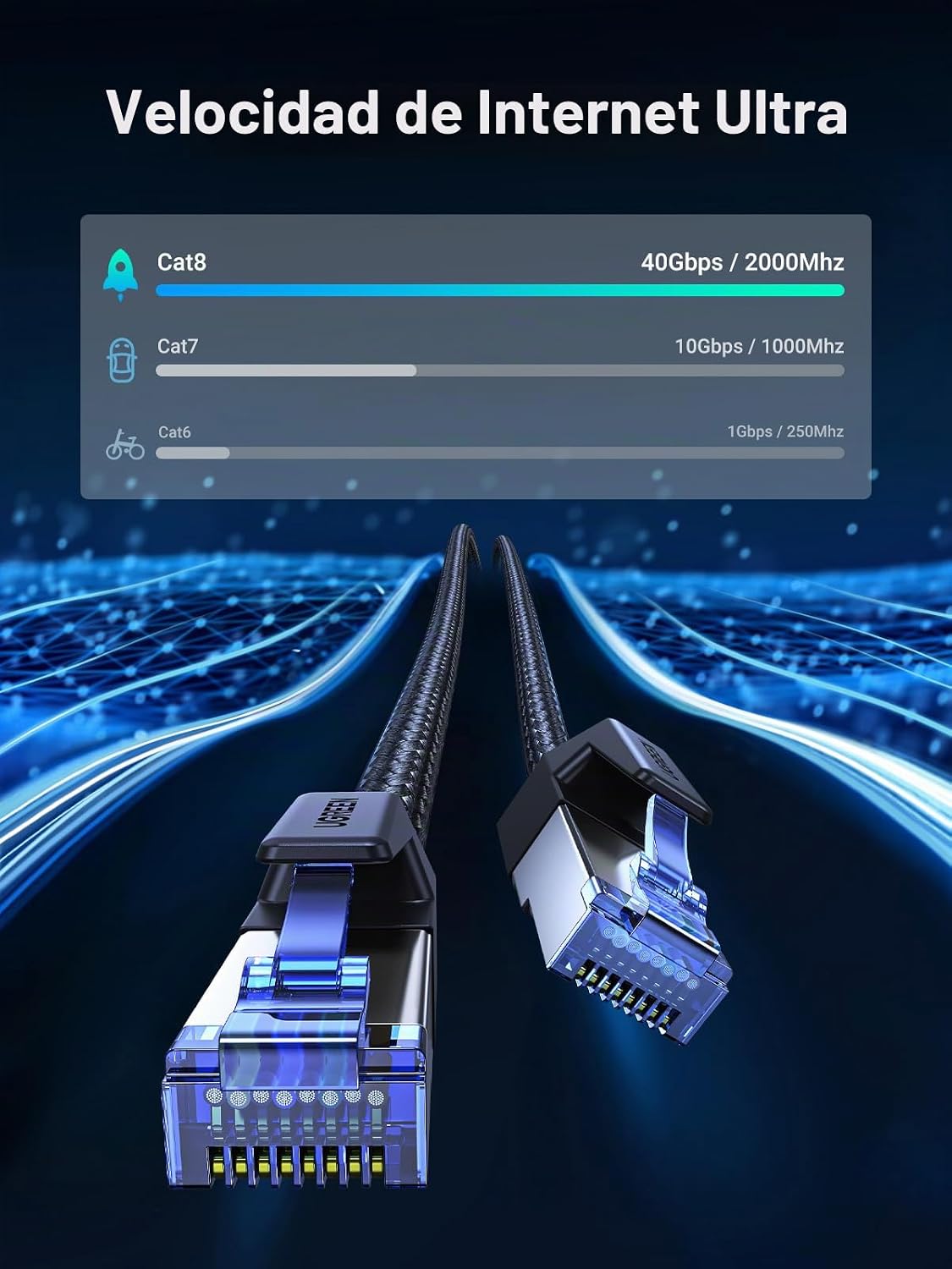 Cable-Ethernet-UGREEN-Cat-8-Trenzado-de-Alta-Velocidad-2