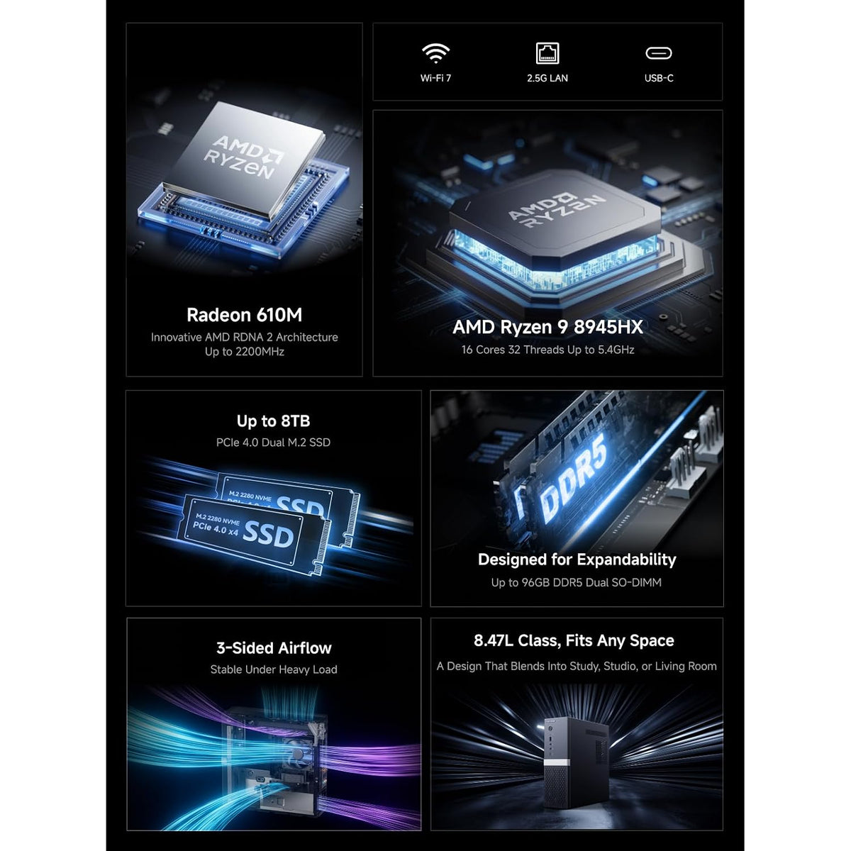 Mini-PC-Minisforum-895D7-con-AMD-Ryzen-9-8945HS-ejemplo