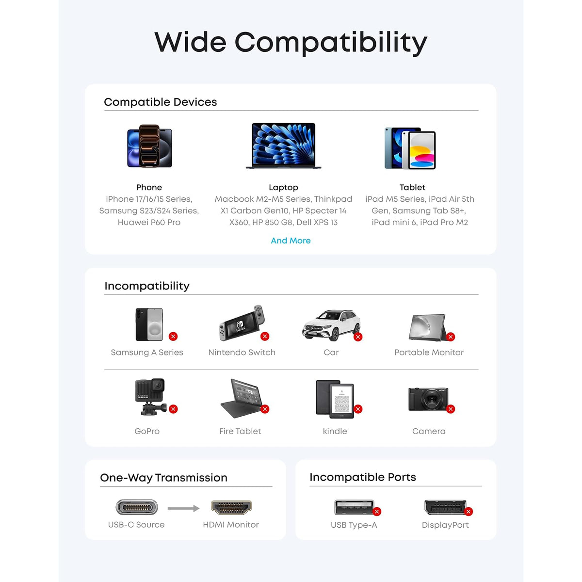Adaptador Anker USB C a HDMI (4K@60Hz), Adaptador 310 USB-C (4K HDMI), para MacBook Pro, MacBook Air, iPad Pro, Pixelbook, XPS, Galaxy y más - vista 4