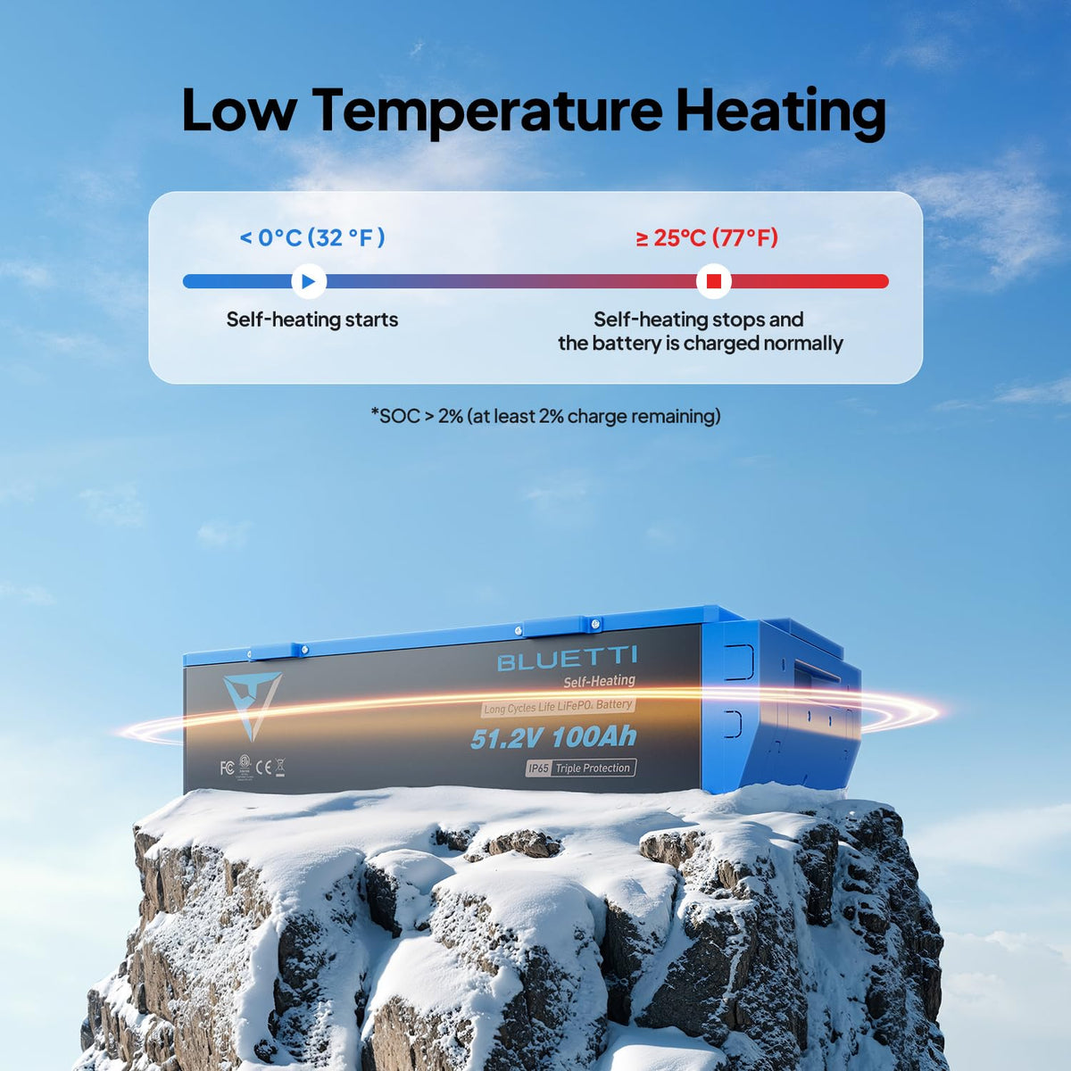 Batería LiFePO4 BLUETTI, 51.2 V 100 Ah, 5210 Wh