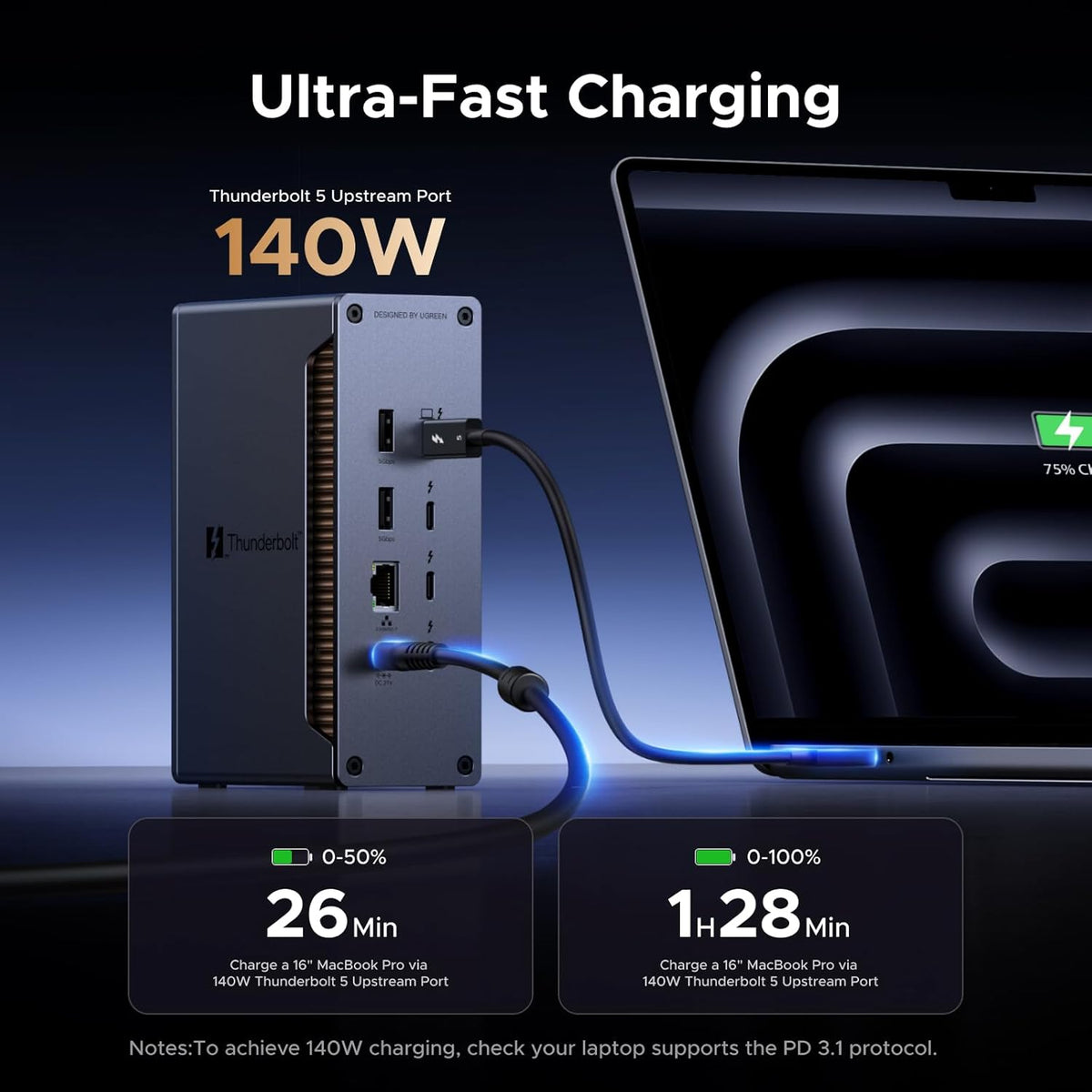 Estación-de-Acoplamiento-UGREEN-Maxidok-Thunderbolt-5-con-Triple-4K-60Hz-6