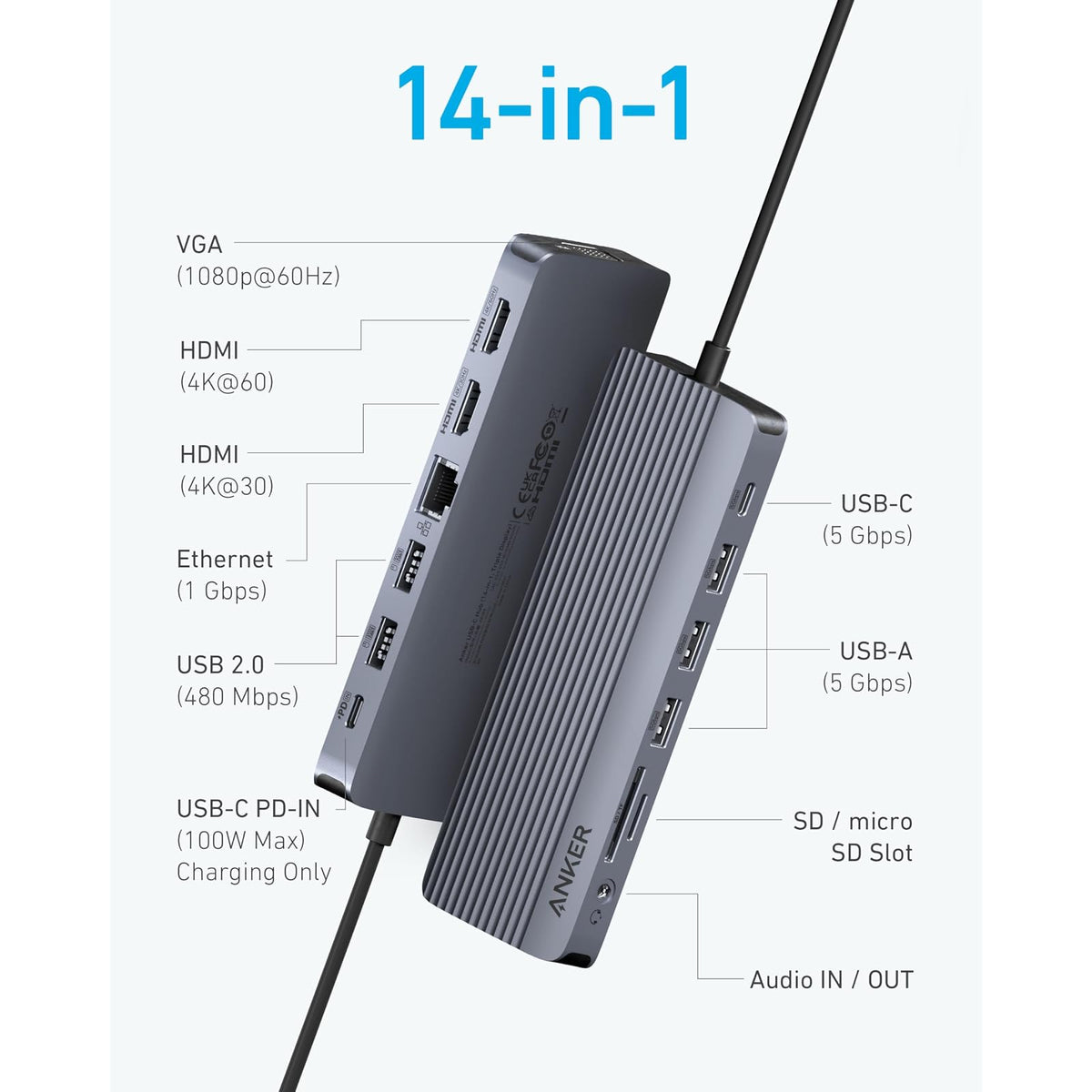 Hub USB Anker Estación de acoplamiento para portátil 3 monitores, concentrador USBC - vista 2