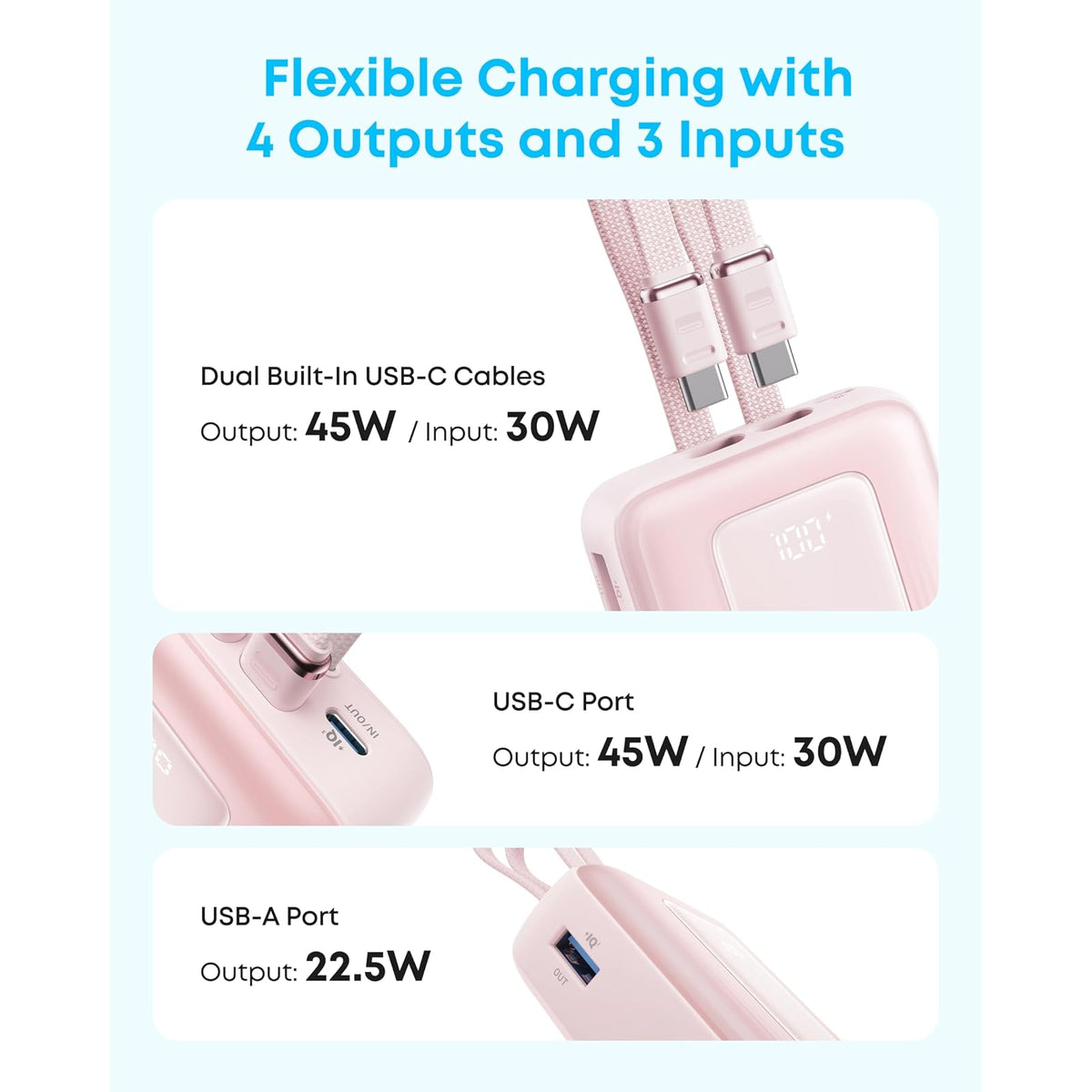 Power Bank Anker Cargador portátil de 20,000mAh 45W,Cables USB-C - vista 8