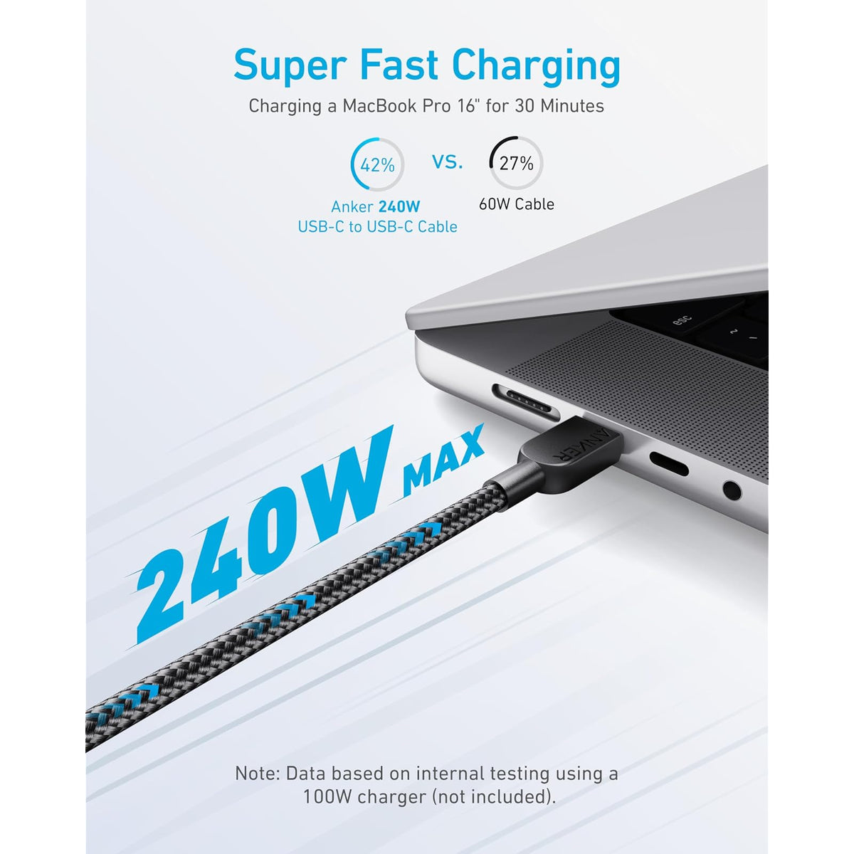 Cable Anker USB C a USB C, cable de carga rápida de 240 W (paquete de 2 - vista 2