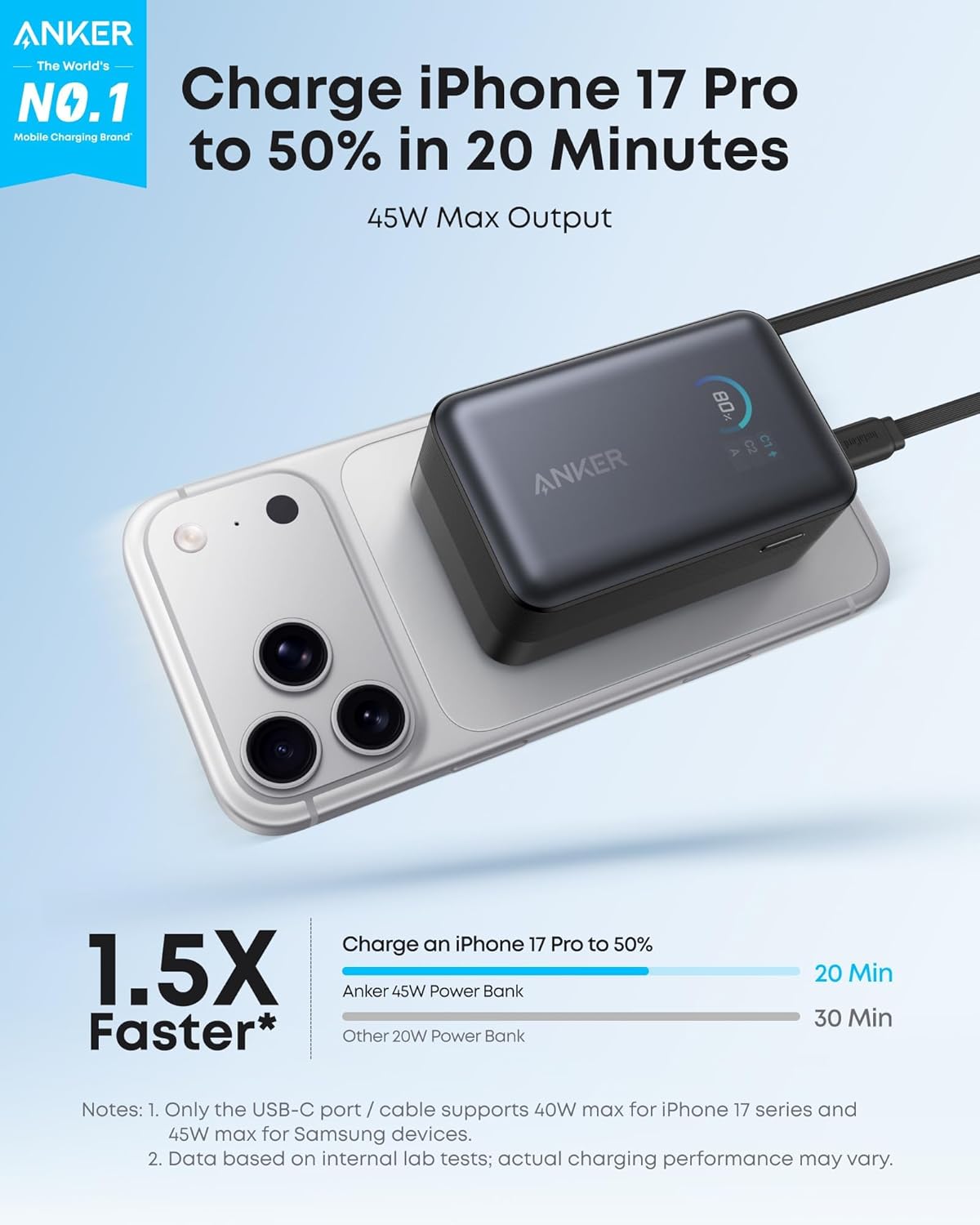 Power Bank Anker Nano 10K 45W USB-C Retráctil