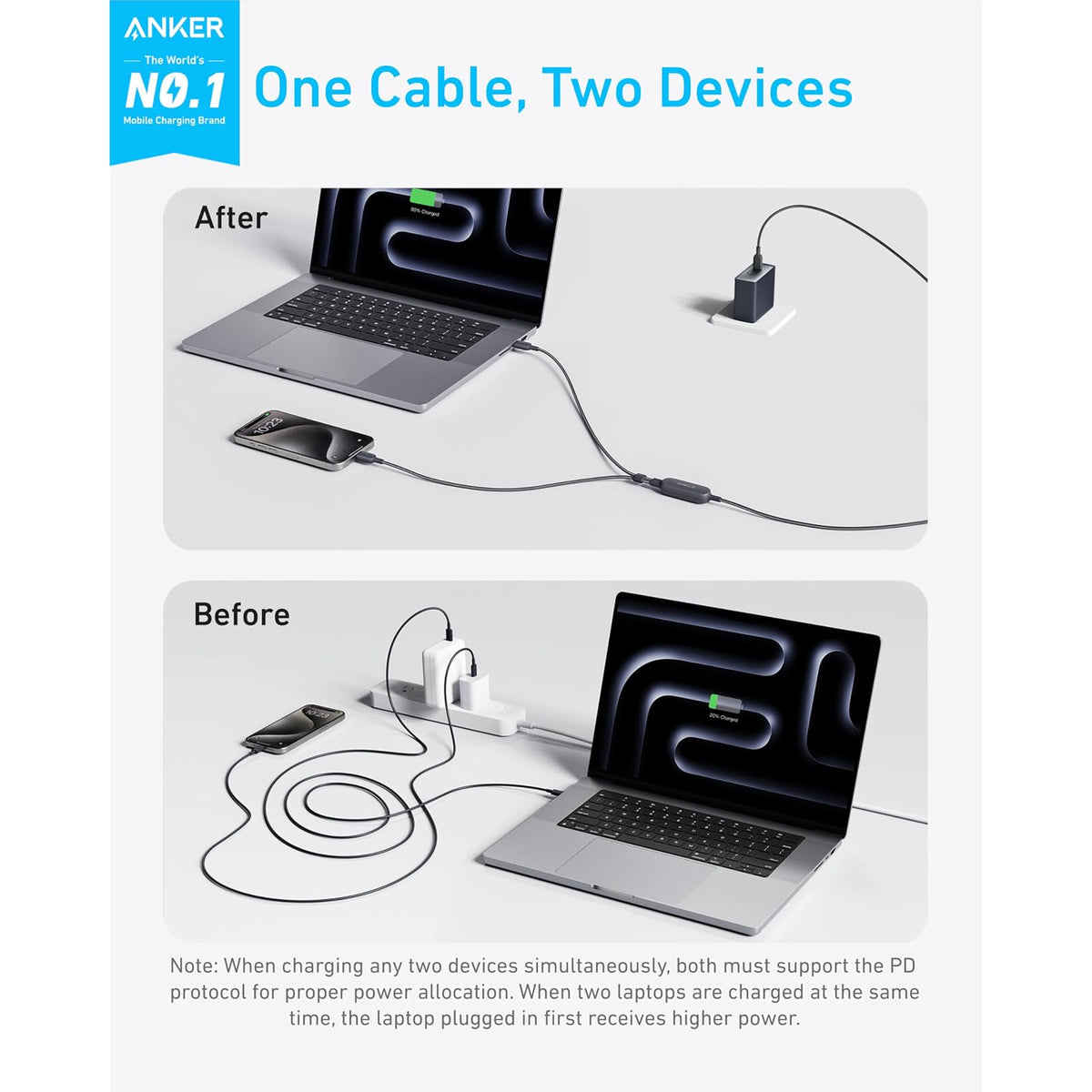 Cable Anker 2-in-1 USB C to USB C Cable, 140W Max (1-Pack, 6 ft, Black) - vista 2