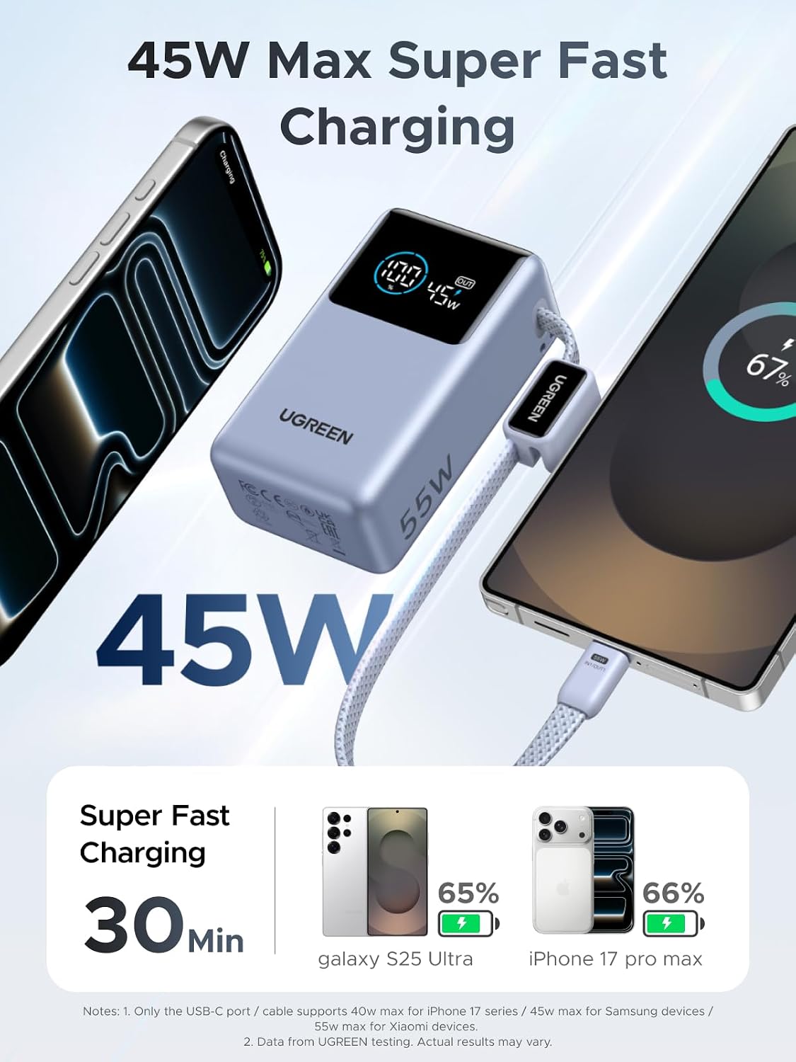 Power-Bank-UGREEN-Nexode-Pro-10-000-mAh-45-W-Mini-2