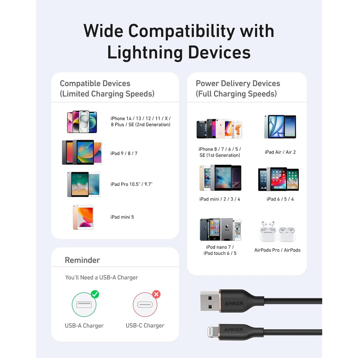 Cable Anker Powerline Flow - Cable USB A a Lightning (6 pies, USB 2.0) - vista 5