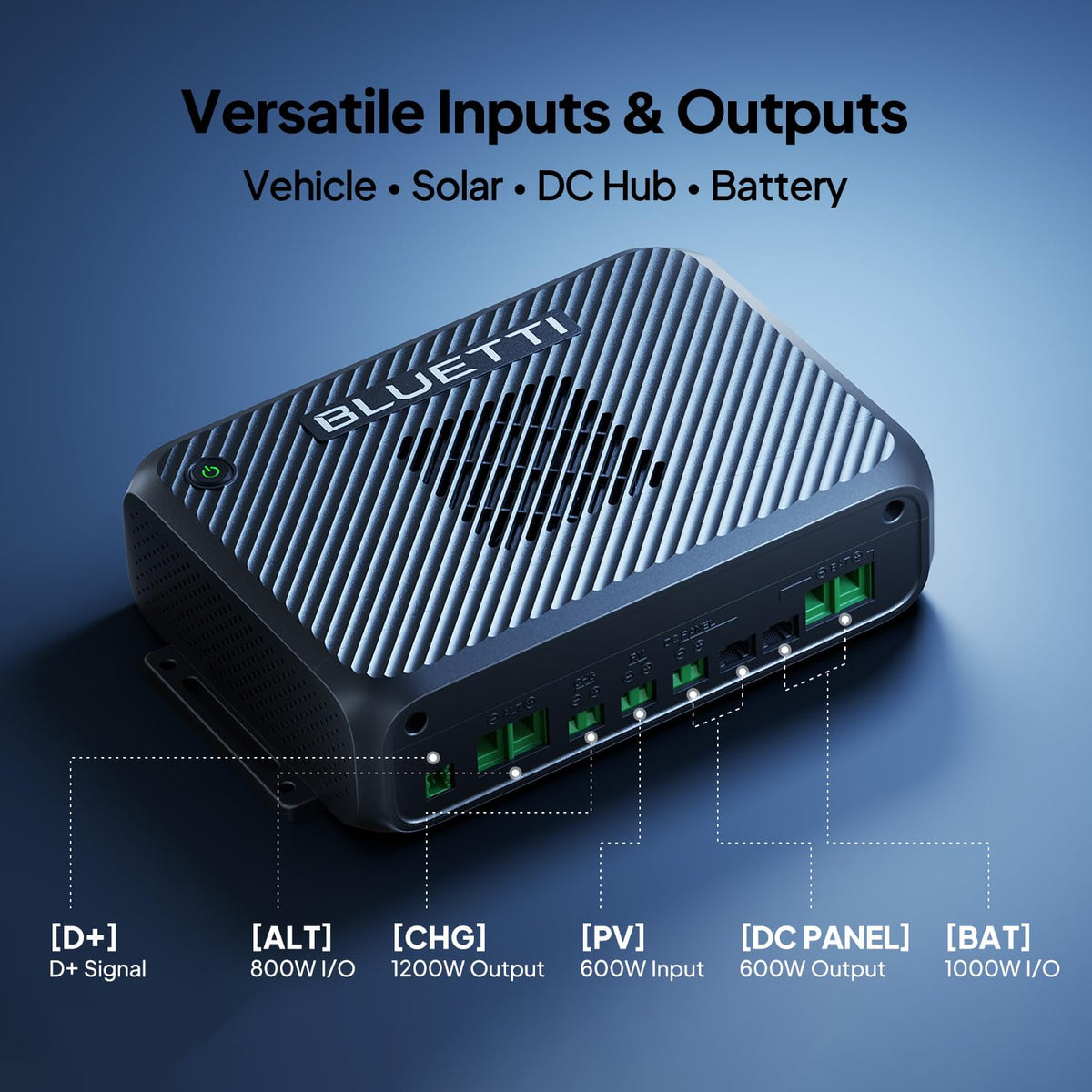 Cargador BLUETTI Charger 2, 1200 W