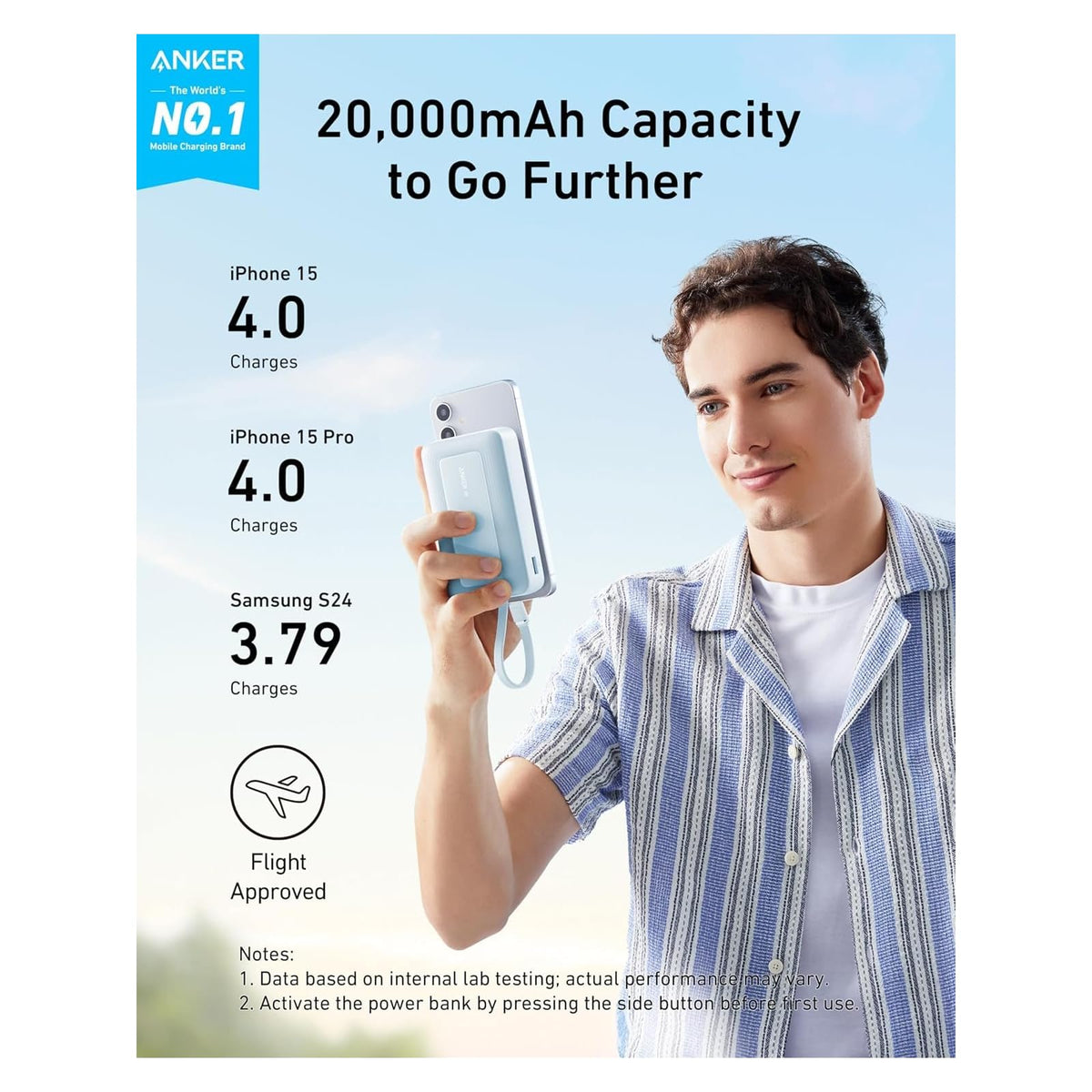 Power Bank Anker de 30 W y 45 W y 20,000 mAh con cable USB-C incorporado (paquete) - vista 3