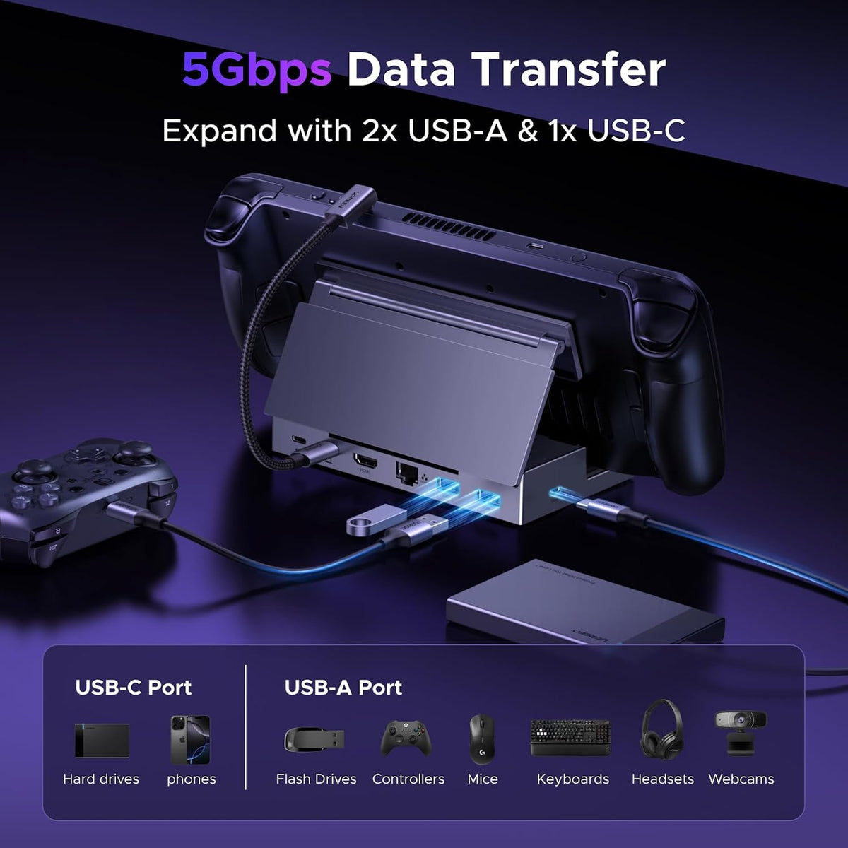 Dock-UGREEN-6-en-1-para-Steam-Deck-con-HDMI-2-1-4K-120Hz-y-Carga-PD-100-W-4