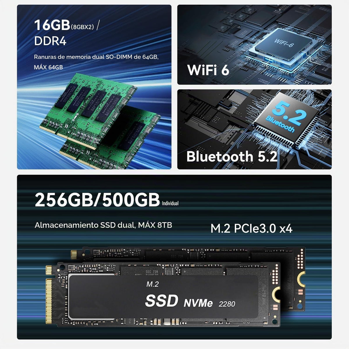 Mini-PC-Beelink-EQR5-16-GB-RAM-500-GB-SSD-con-Ryzen-3-7330U-y-Windows-11-5