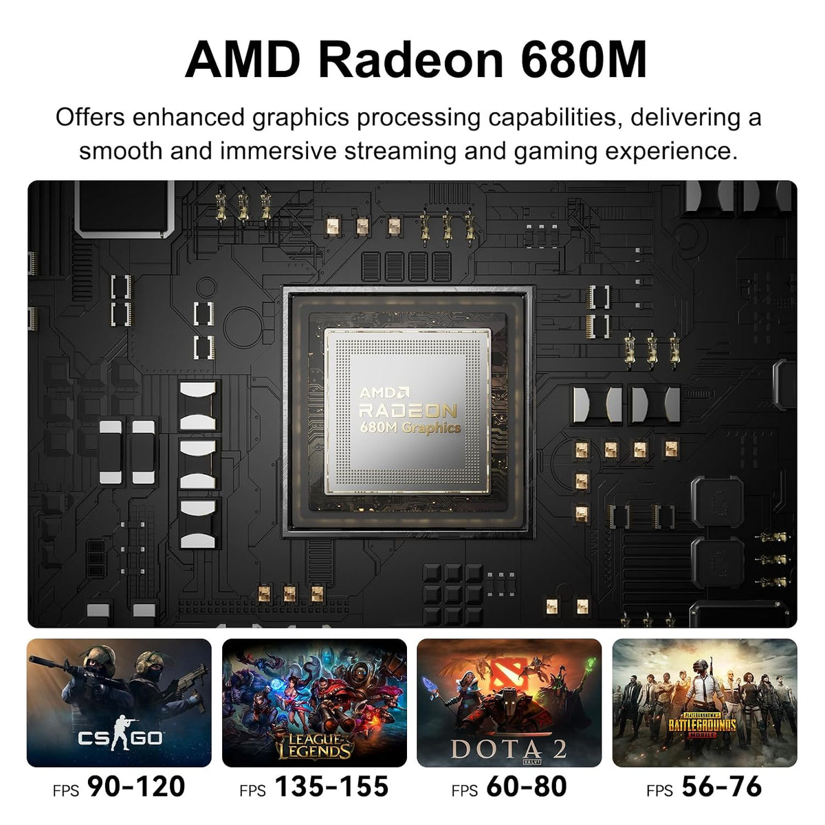 Mini-PC-GEEKOM-A6-32-GB-RAM-1-TB-SSD-con-AMD-Ryzen-7-6800H-y-Windows-11-detalle2