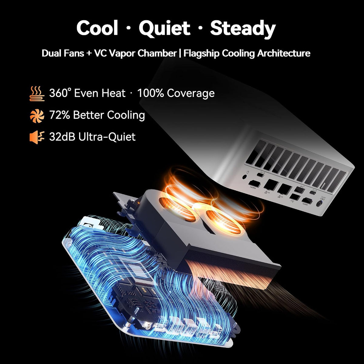 Mini-PC-GEEKOM-A9-Mega-64-GB-RAM-con-AMD-Ryzen-AI-MAX-388-y-Windows-11-Pro-uso