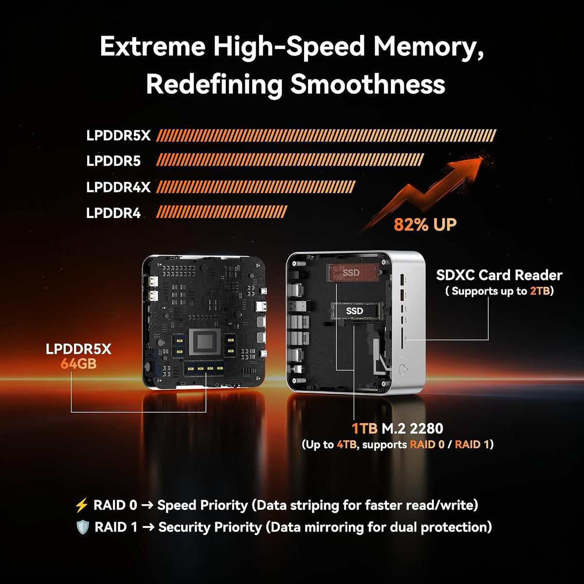 Mini-PC-GEEKOM-A9-Mega-64-GB-RAM-con-AMD-Ryzen-AI-MAX-388-y-Windows-11-Pro-detalle2