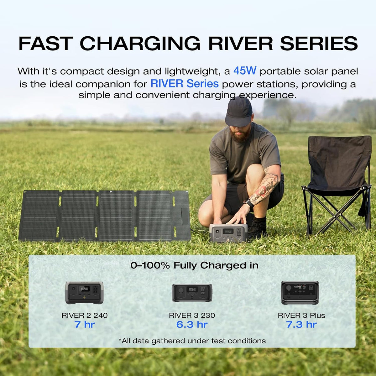 Estacion-de-Energia-Portatil-EcoFlow-RIVER-2-256-Wh-600-W-con-Panel-Solar-de-45-W-uso