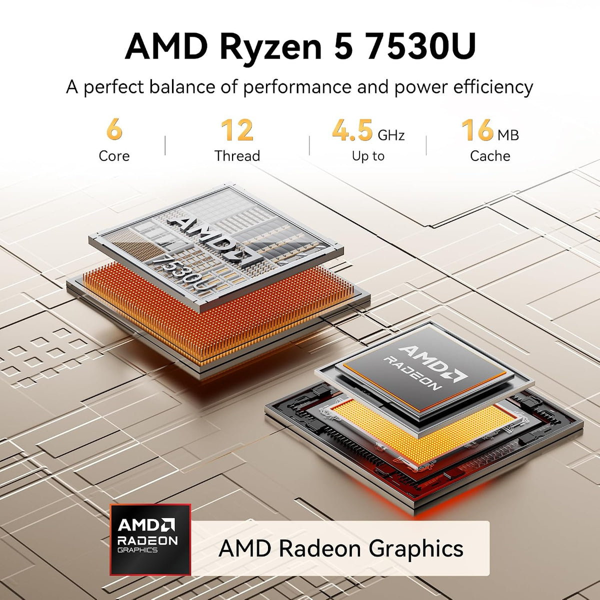 Mini-PC-GEEKOM-A5-Pro-16-GB-RAM-1-TB-SSD-con-AMD-Ryzen5-7530U-detalle