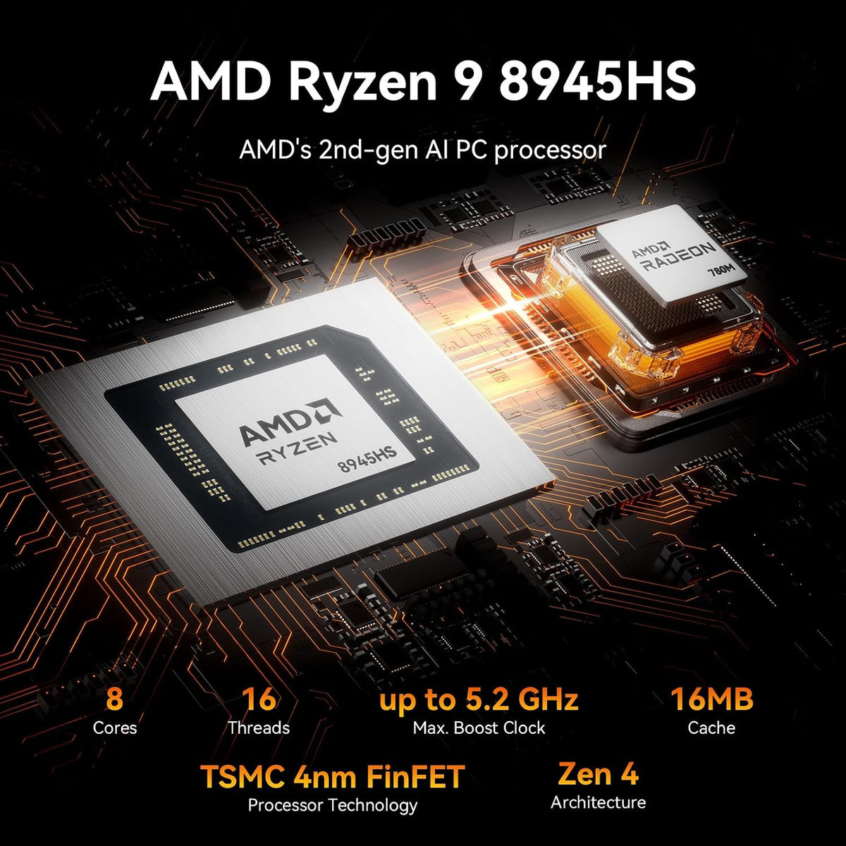 Mini-PC-GEEKOM-A8-Max-32-GB-RAM-1-TB-SSD-con-AMD-Ryzen-9-8945HS-ejemplo2
