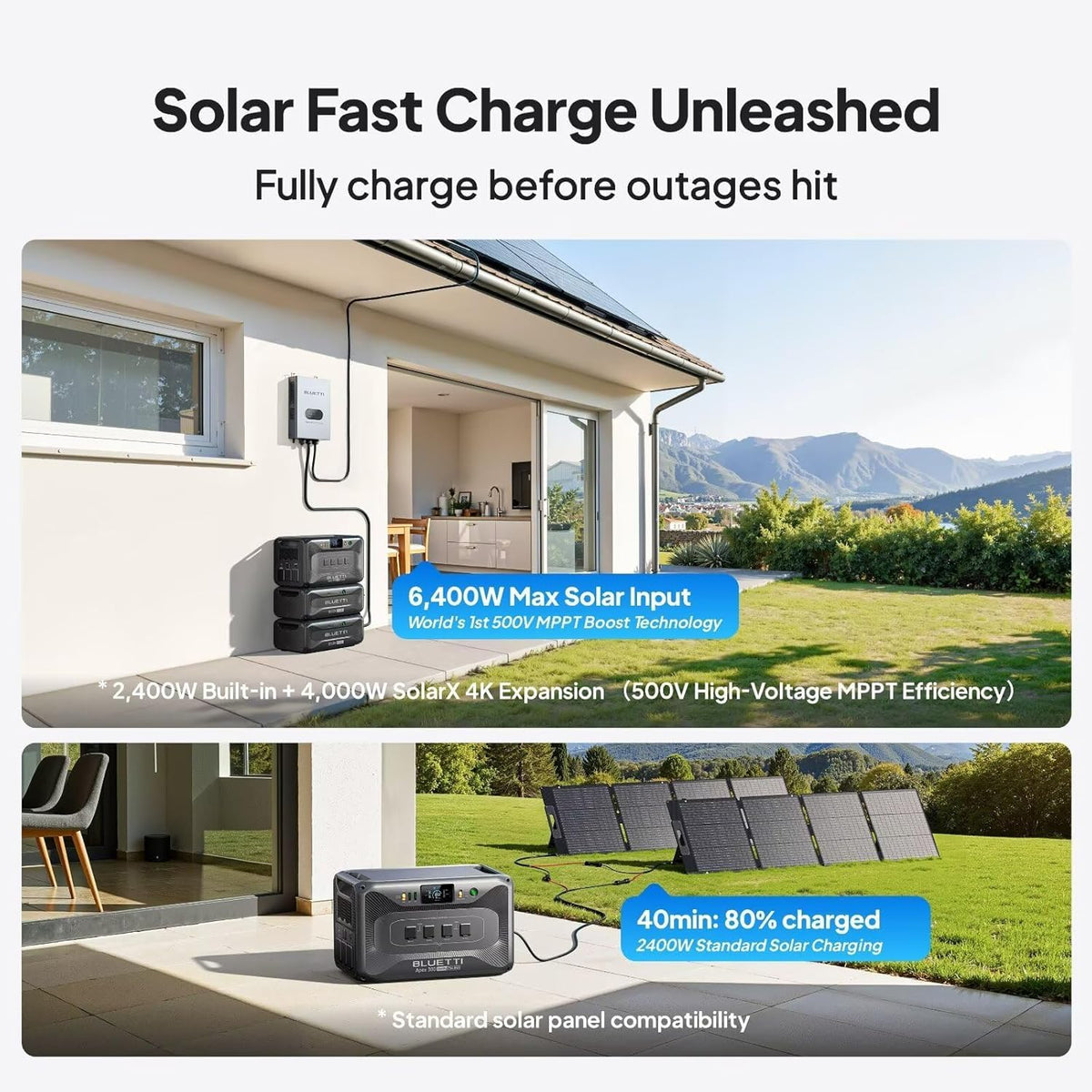 Estación de Energía Portátil BLUETTI Apex 300, 2764.8 Wh, 560 W + Cargador de Alternador 1