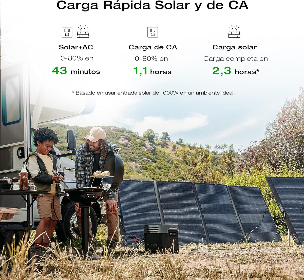 Estación-de-Energía-Portátil-EcoFlow-DELTA-2-Max-2048-Wh-2400-W-con-Panel-Solar-de-220-W-2