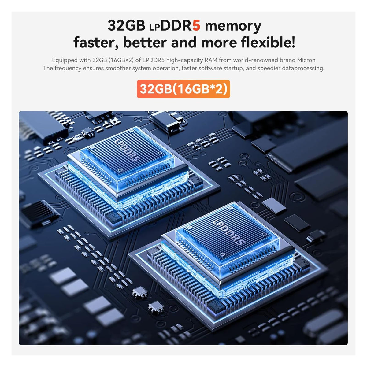 Mini PC Beelink EQR7 24 GB RAM 1 TB SSD, con AMD Ryzen 7 7735U - vista 2