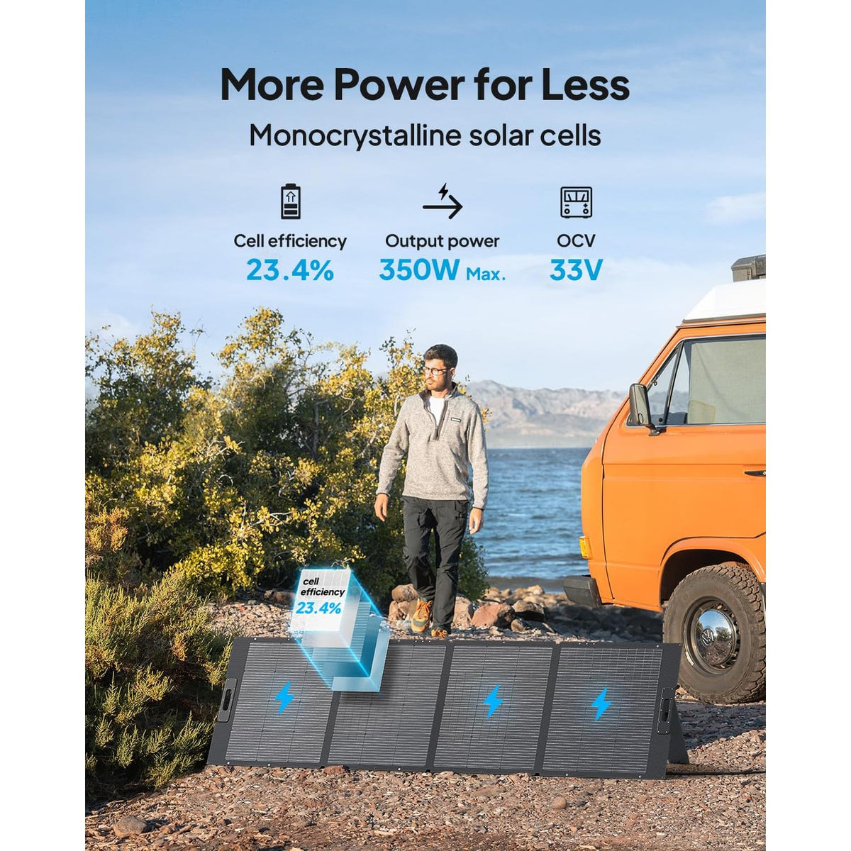 Estación de Energía Portátil BLUETTI Elite 200 V2, 2073.6 Wh, 2600 W + Panel Solar 350 W