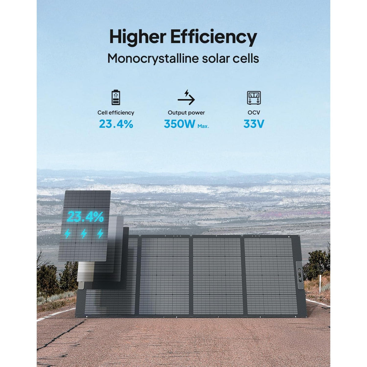 Estación de Energía Portátil BLUETTI Elite 200 V2, 2073.6 Wh, 2600 W + Panel Solar 350 W