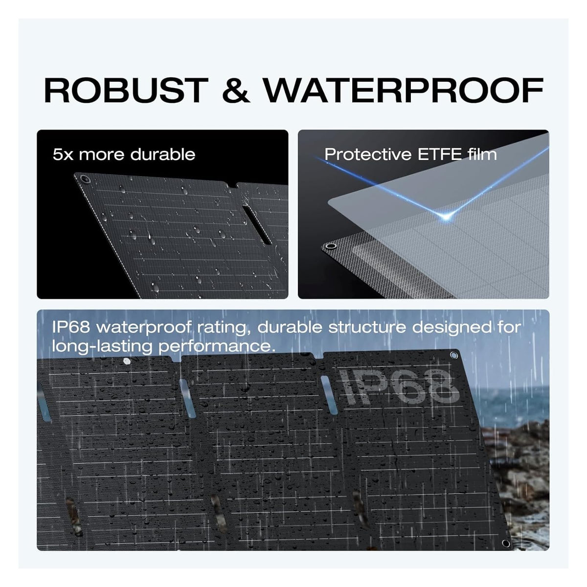 Panel Solar Portátil EcoFlow 45 W, Plegable - vista 6