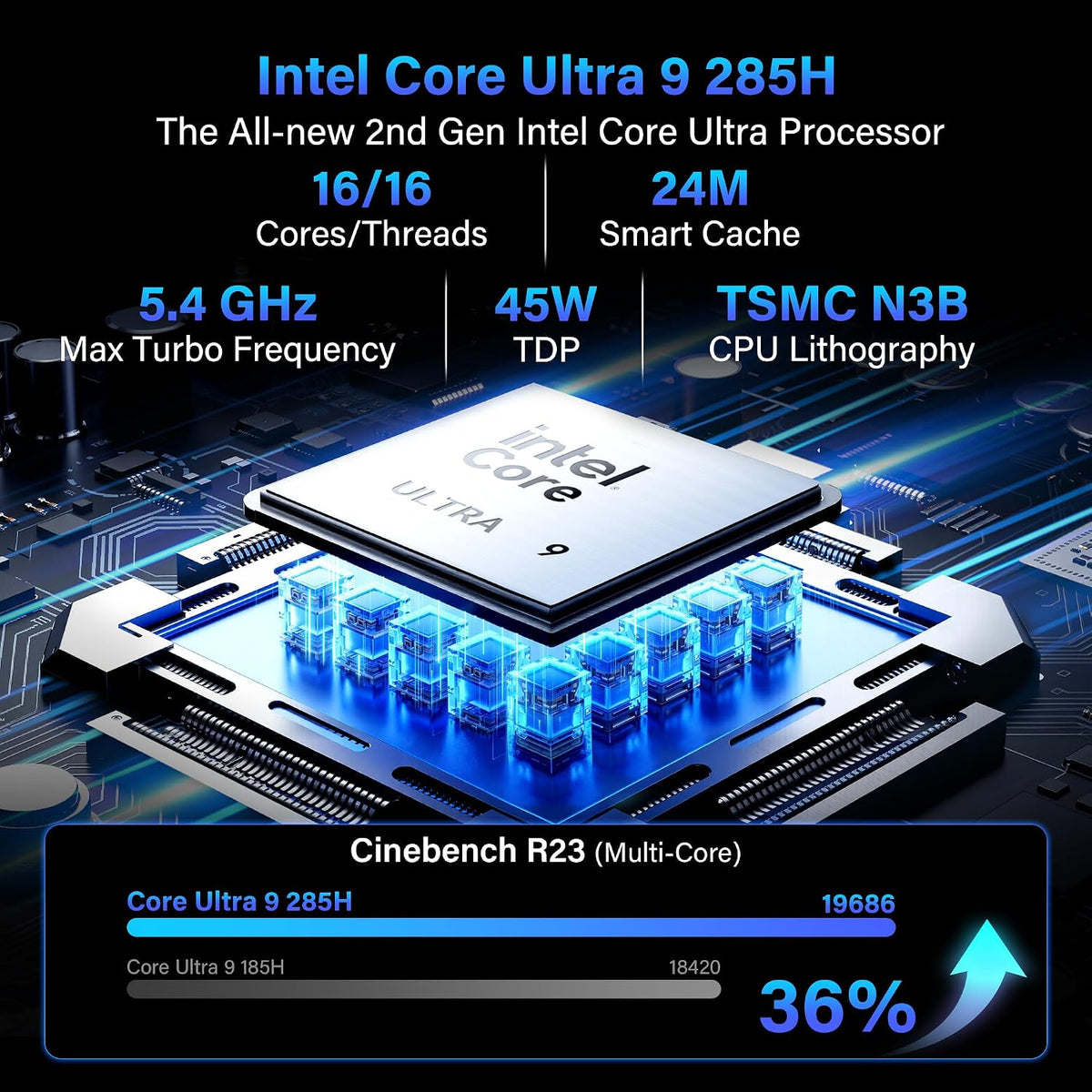 Mini-PC-GEEKOM-GT15-Max-32-GB-RAM-1-TB-SSD-con-Intel-Core-Ultra9-285H-y-Windows-11-Pro-detalle