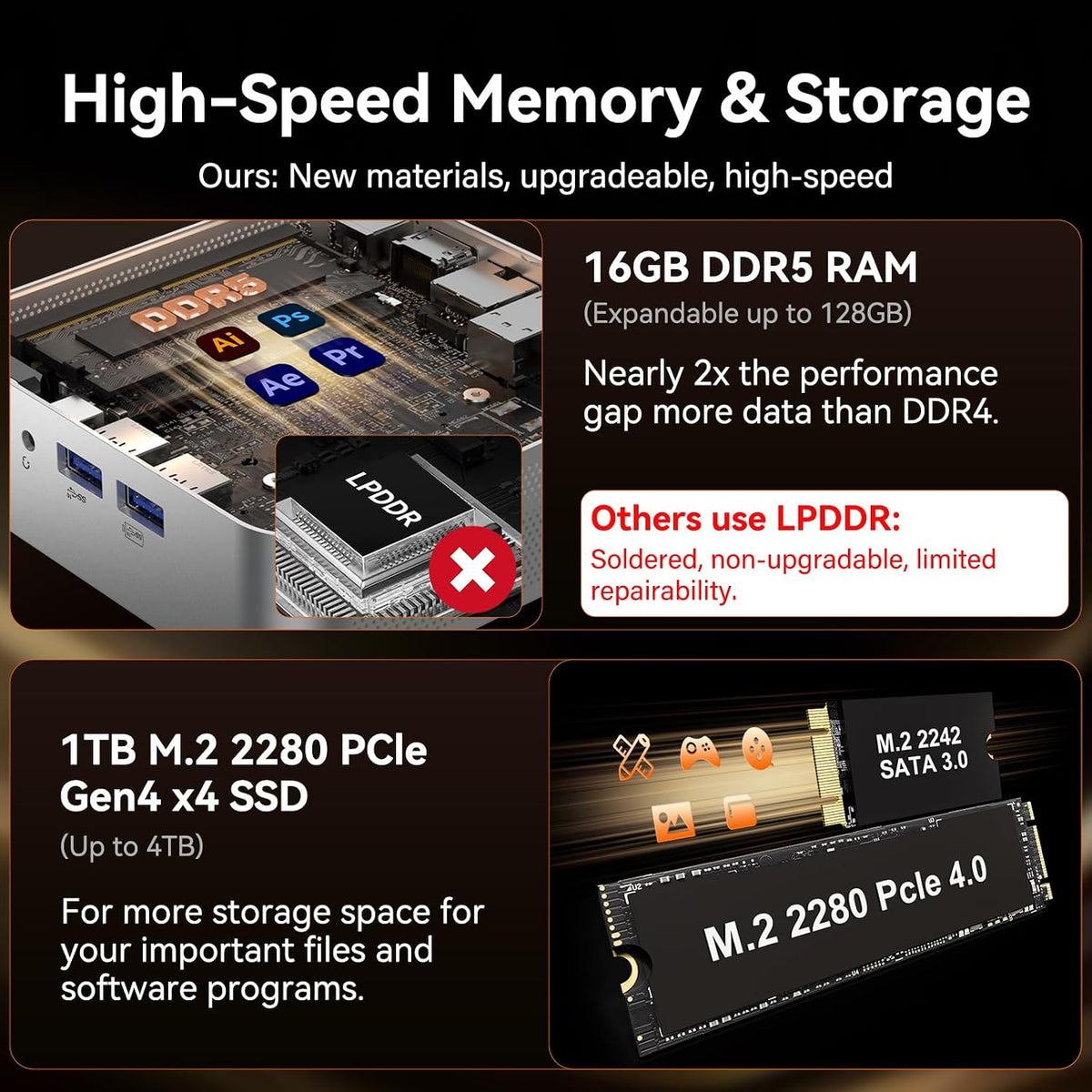 Mini-PC-GEEKOM-A7-16-GB-RAM-1-TB-SSD-con-AMD-Ryzen-5-7535HS-detalle2