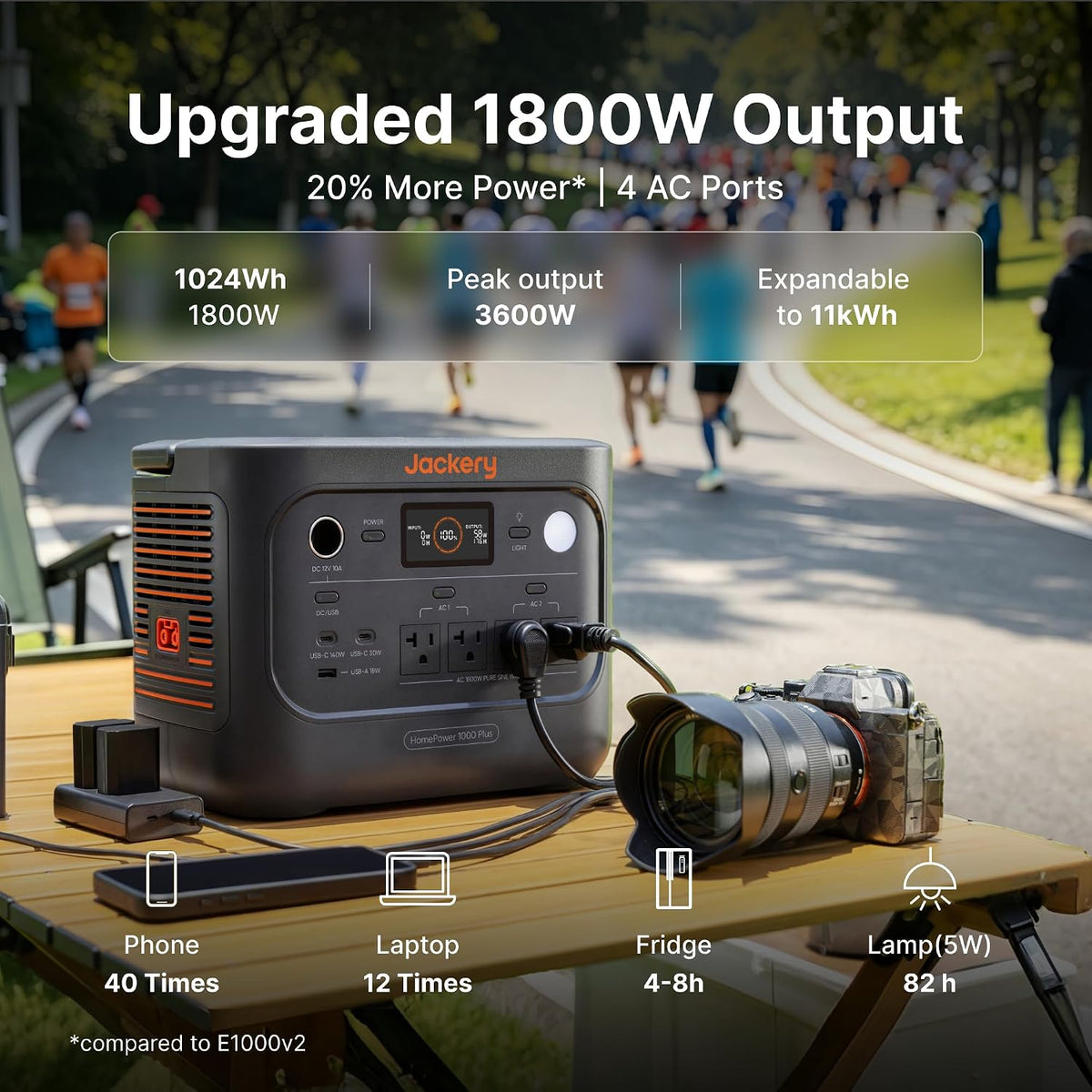 Estacion-de-Energia-Portatil-Jackery-HomePower-1000-Plus-v2-1800-W-pantalla