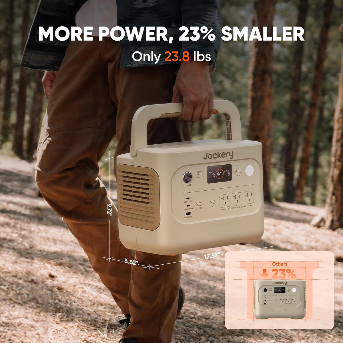 Estacion-de-Energia-Portatil-Jackery-HomePower-1000-v2-1070-Wh-1500-W-con-2-Paneles-Solare-ejemplo2