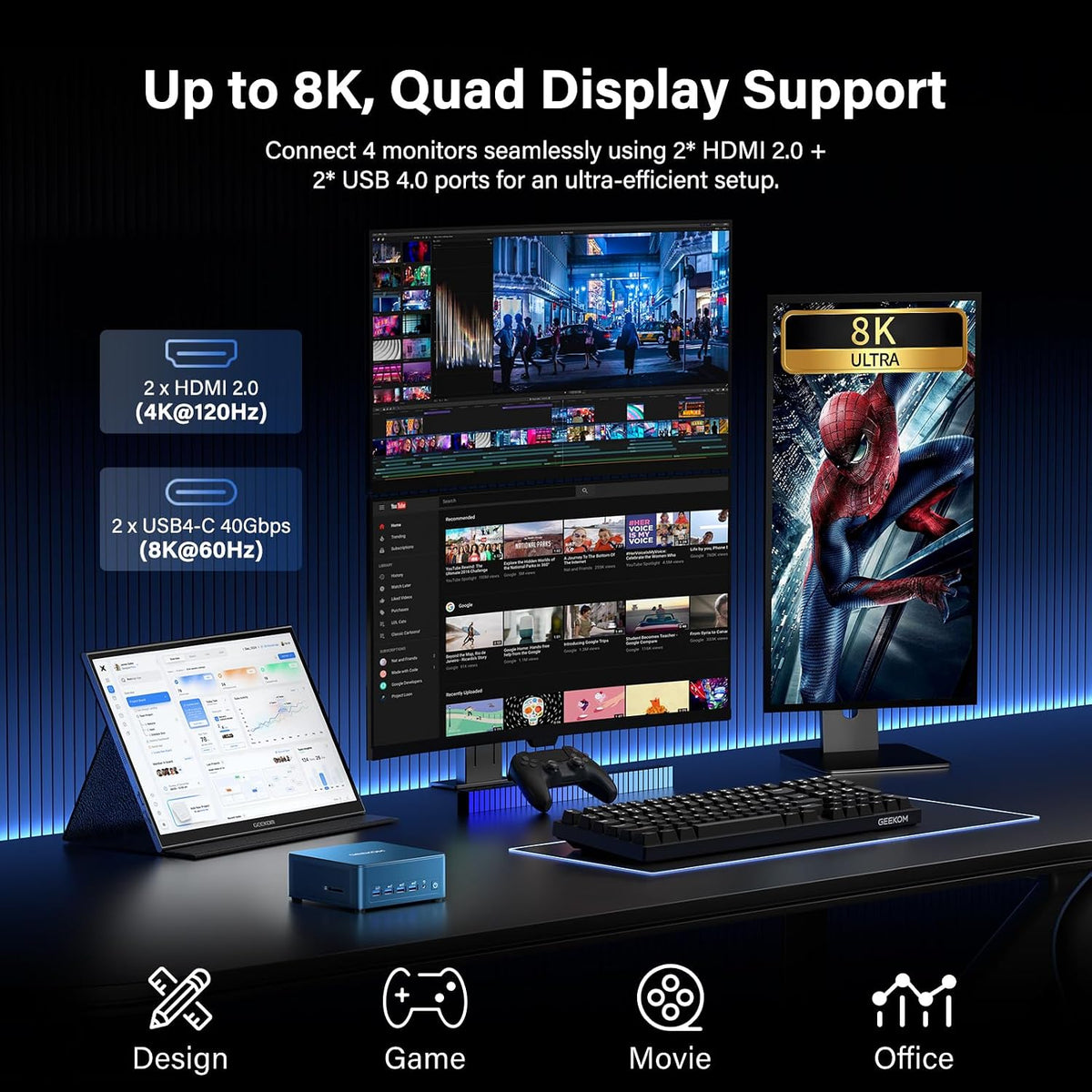 Mini-PC-GEEKOM-IT12-Max-16-GB-RAM-500-GB-SSD-con-U5-125U-medidas