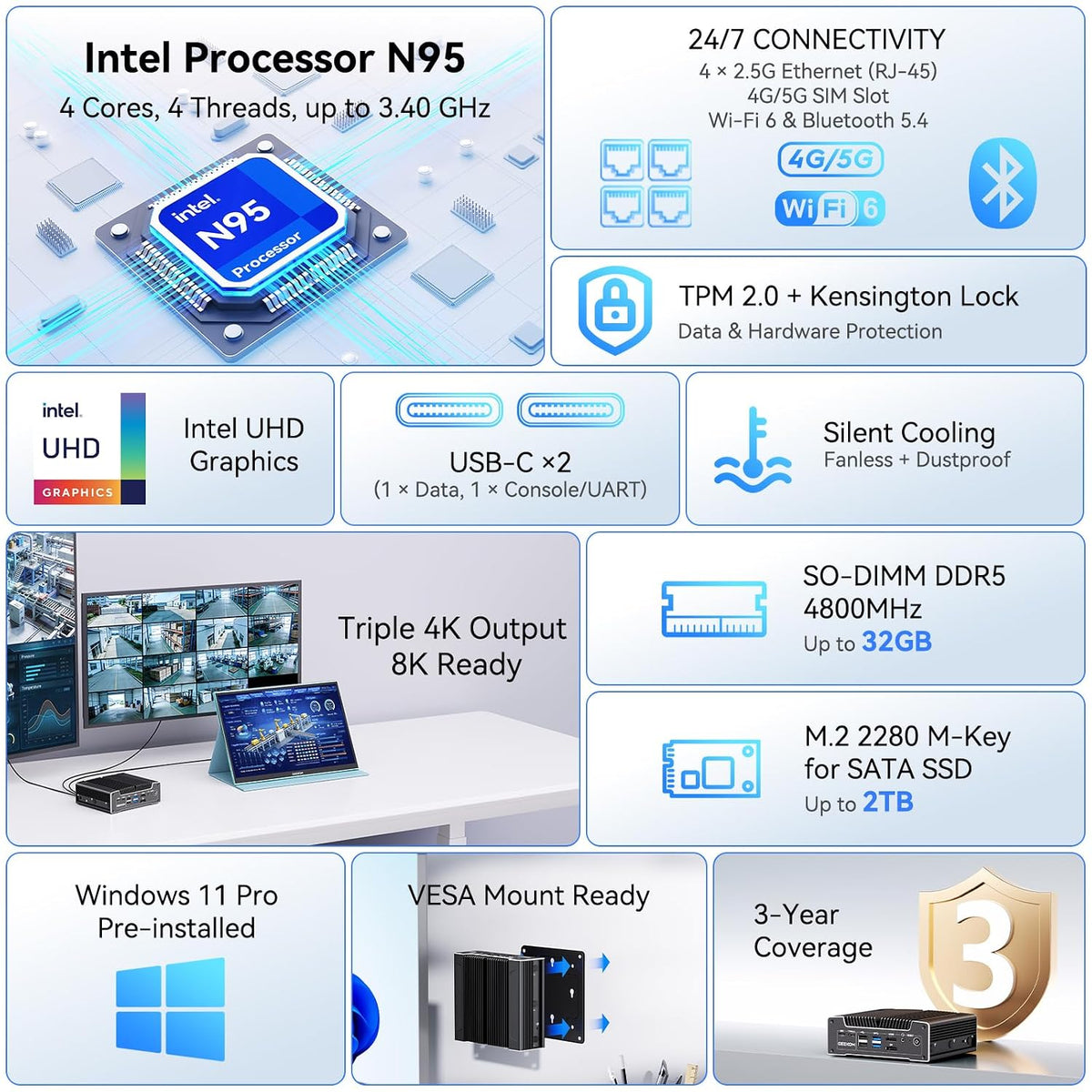 Mini-PC-GEEKOM-iX12-8-GB-RAM-256-GB-SSD-con-Intel-N95-ejemplo