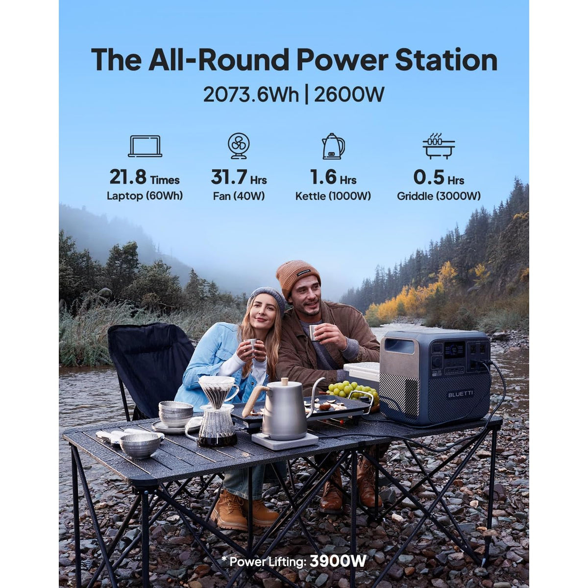 Estación de Energía Portátil BLUETTI Elite 200 V2, 5200 W + Cargador de Alternador 1