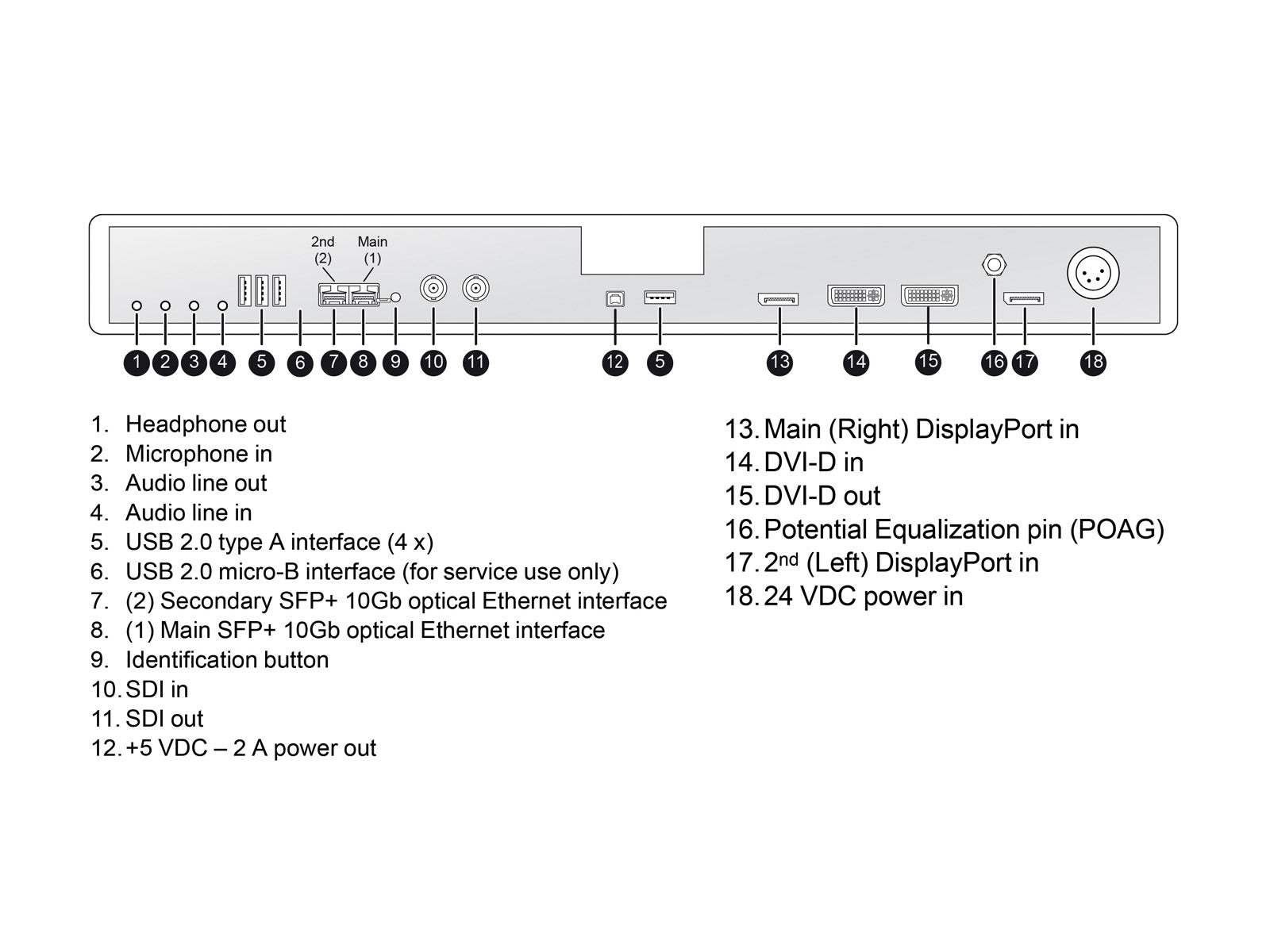 Monitor Médico Barco MDSC-8231 8MP – 31" – Uso Quirúrgico DICOM (2)