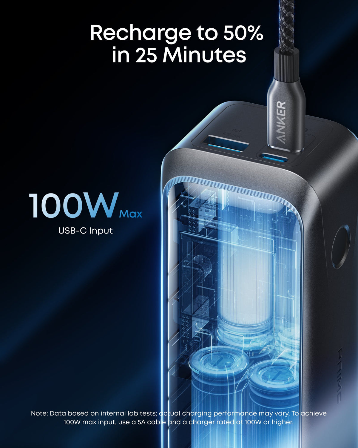 Power Bank Anker Prime 20K 220W 20.100mAh Carga Rápida 140W